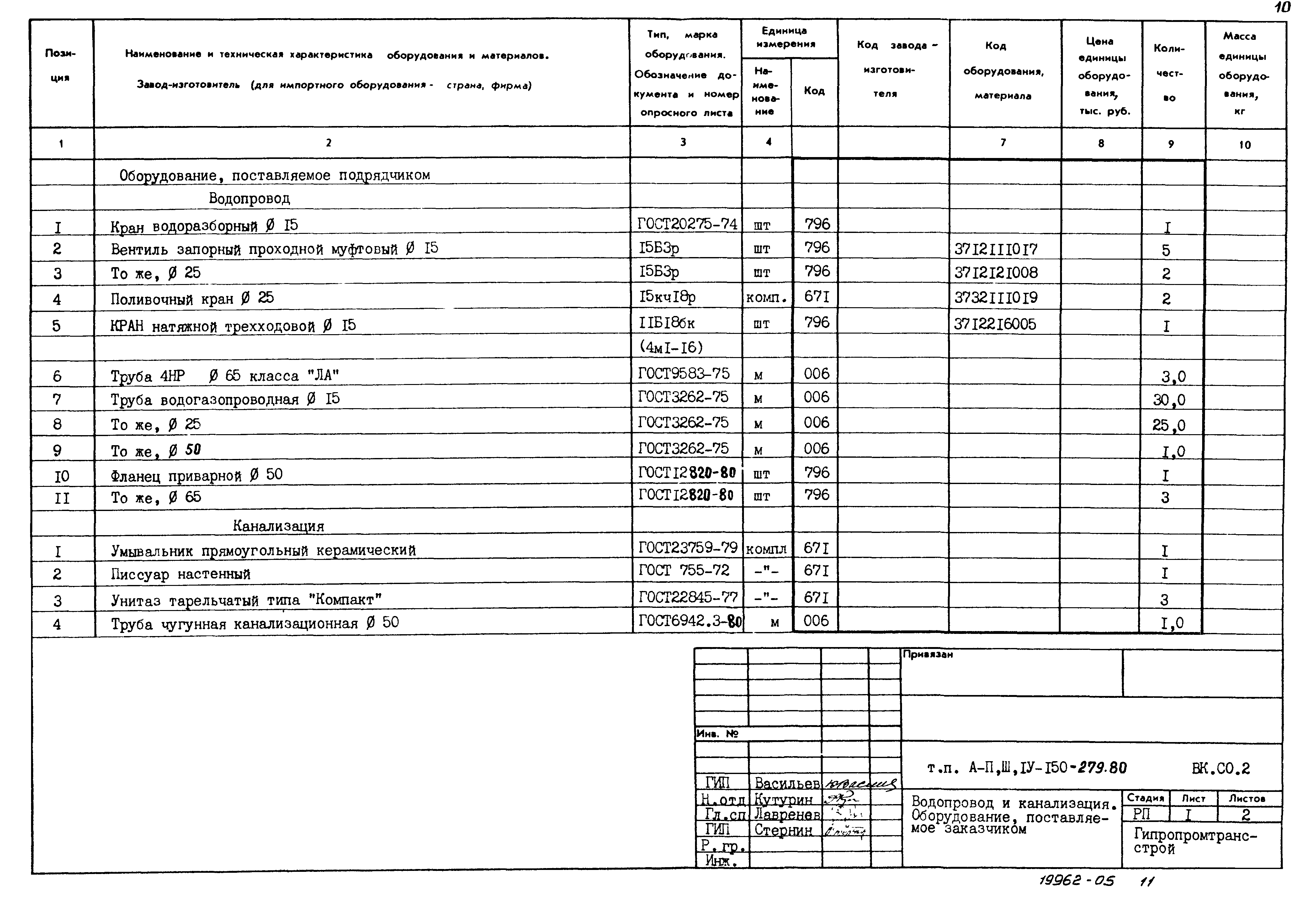 Типовой проект A-II,III,IV-150-279.84