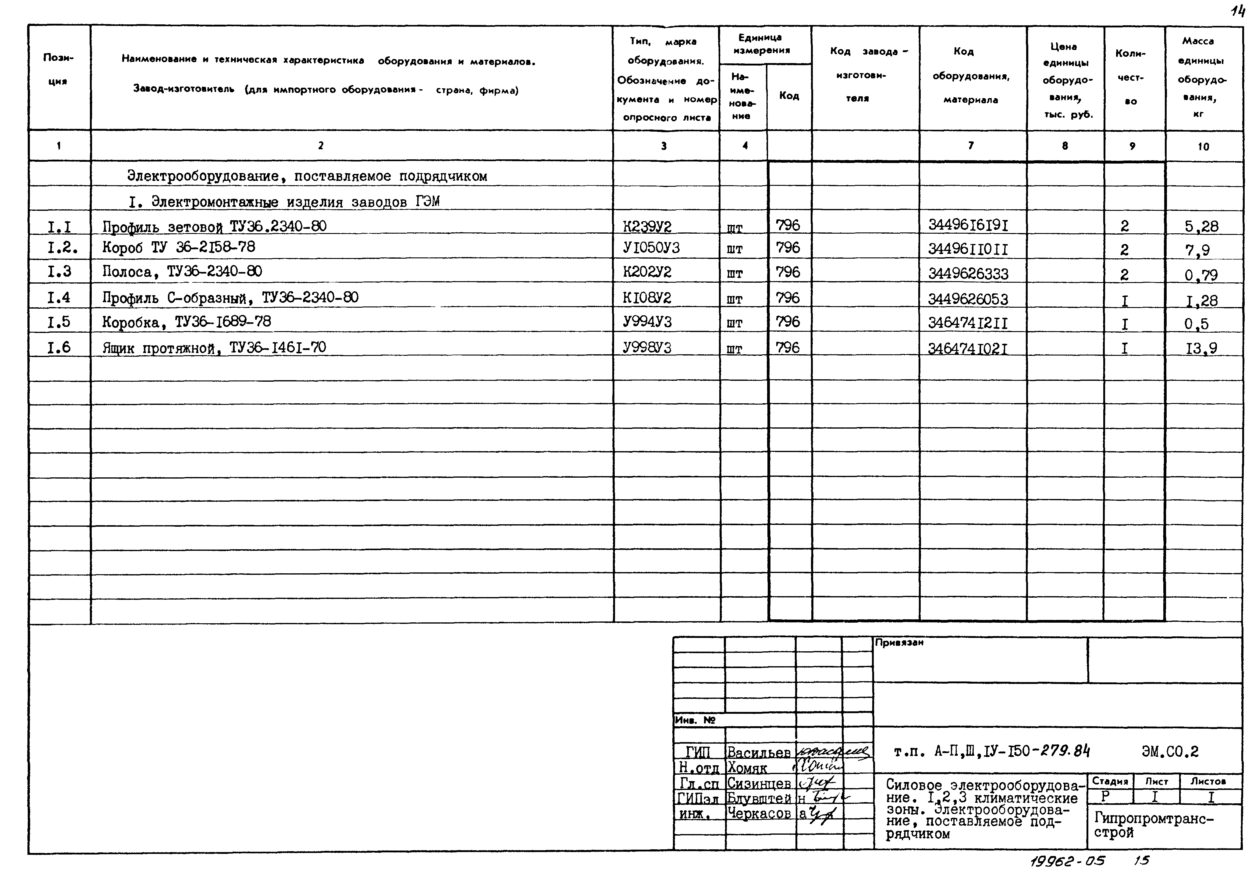 Типовой проект A-II,III,IV-150-279.84