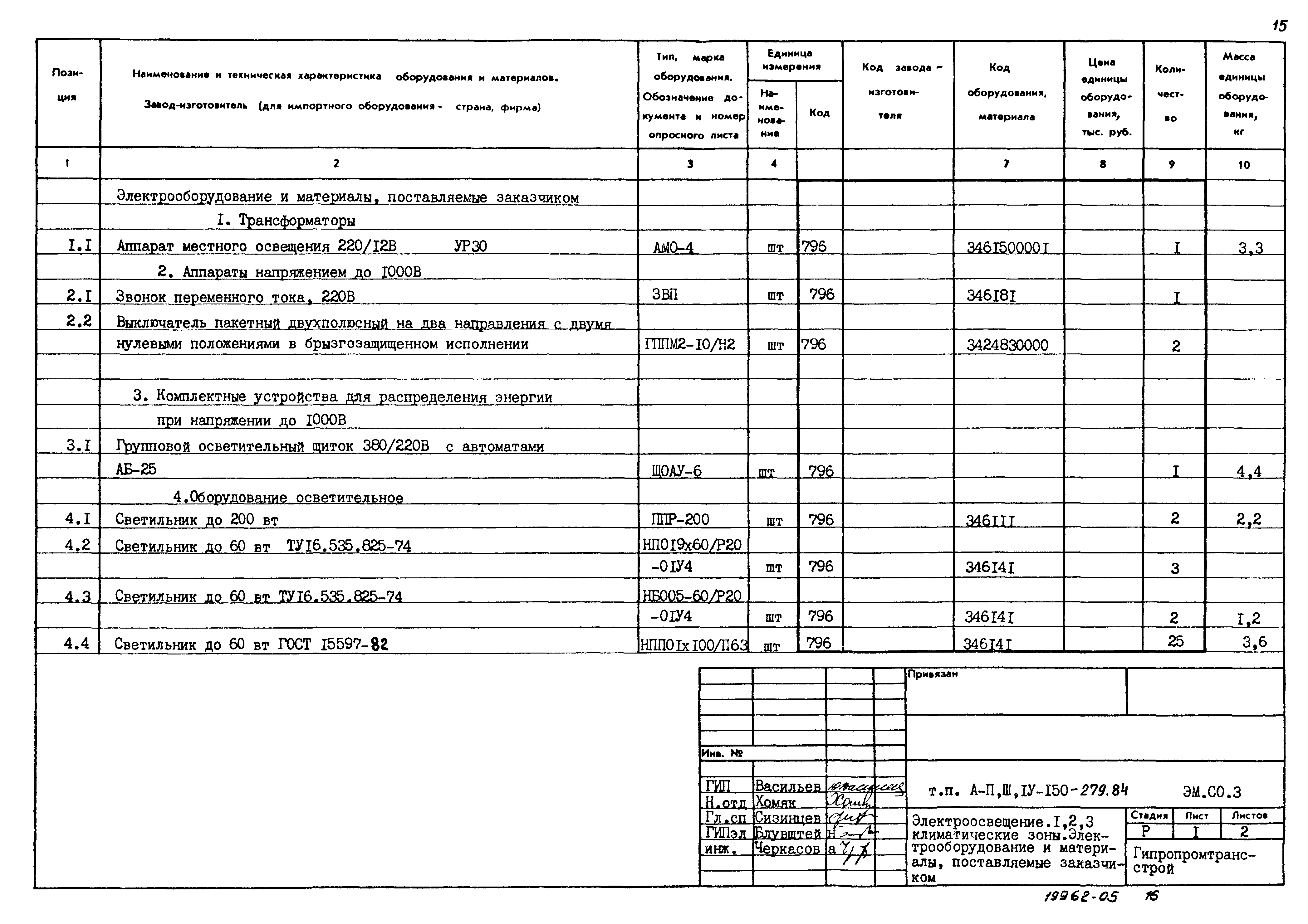 Типовой проект A-II,III,IV-150-279.84