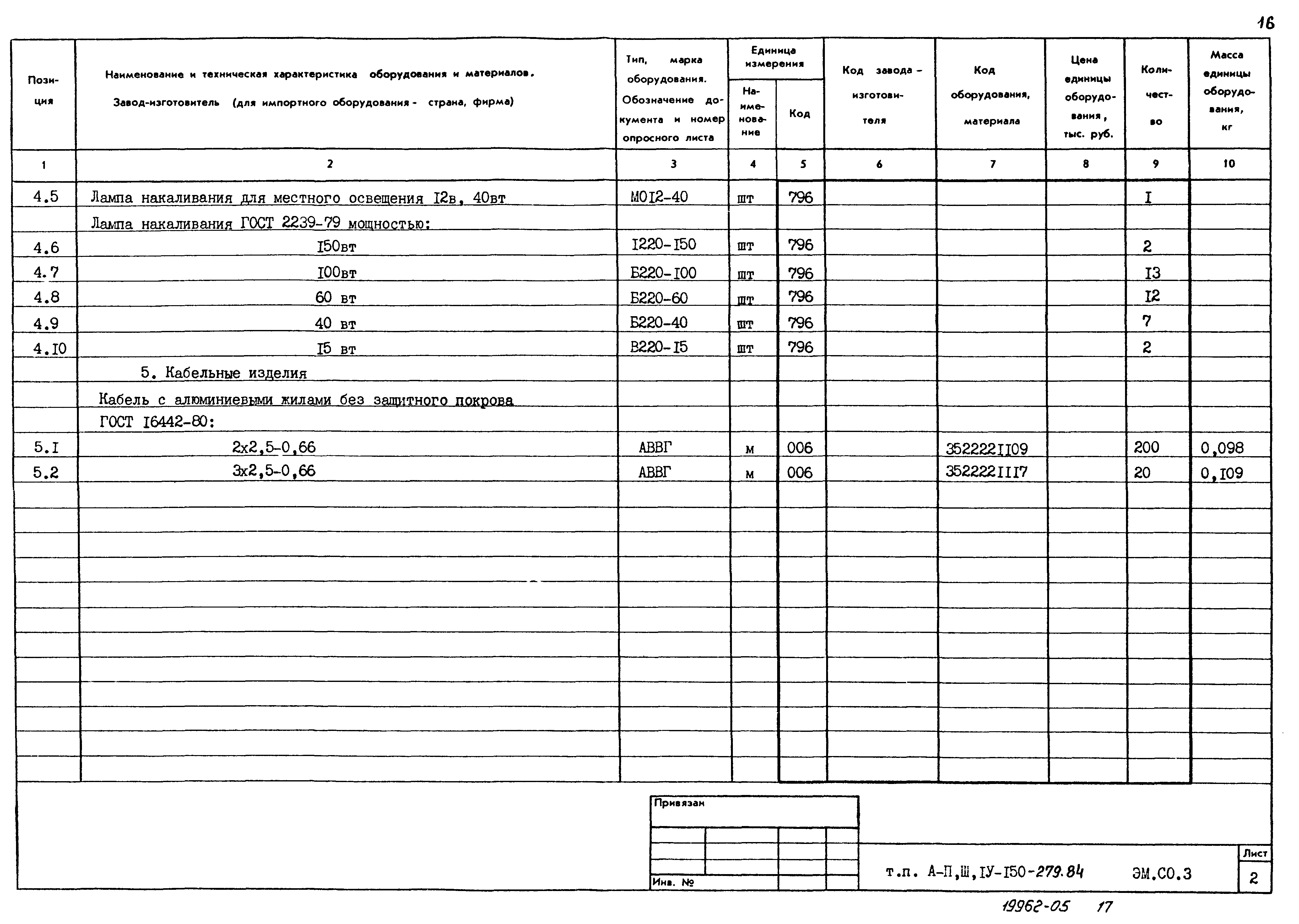 Типовой проект A-II,III,IV-150-279.84
