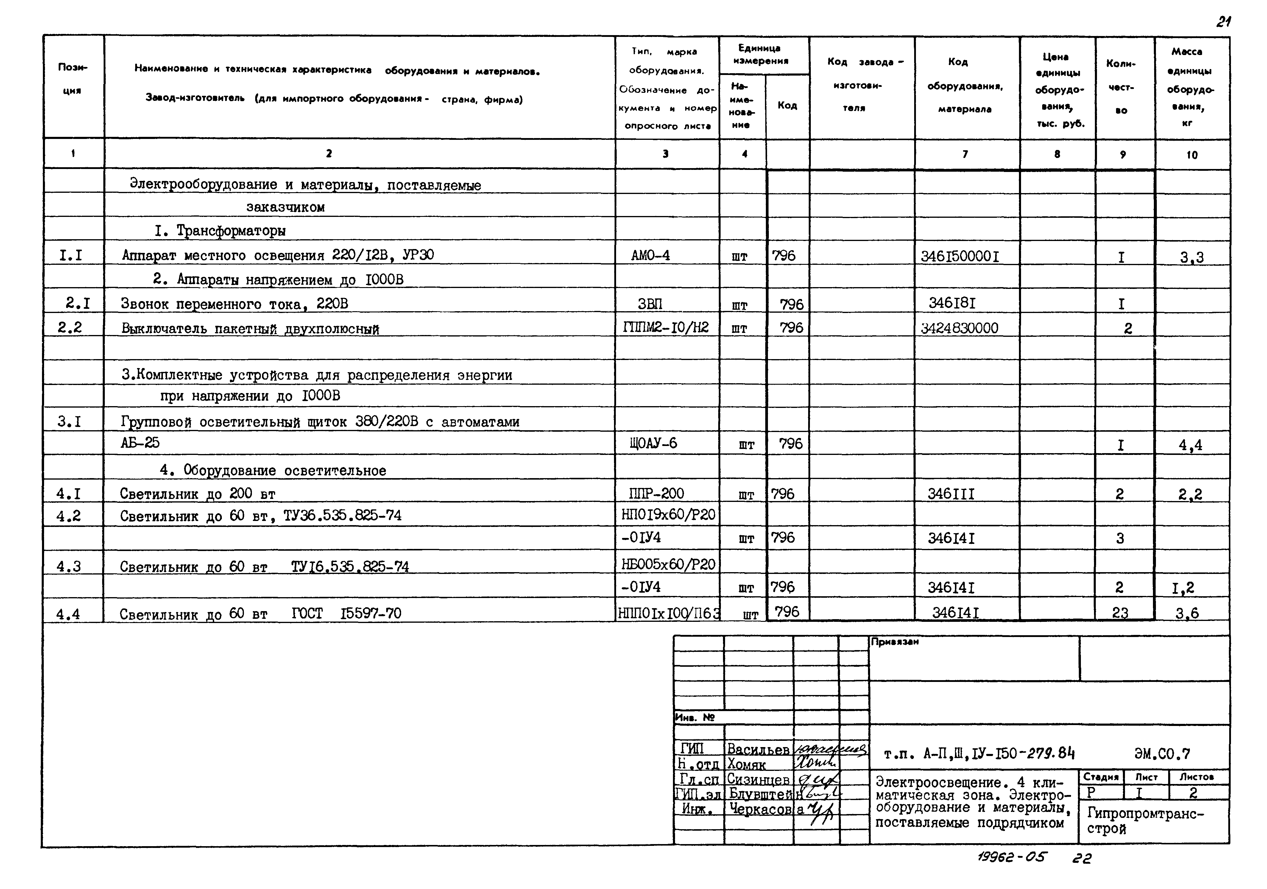 Типовой проект A-II,III,IV-150-279.84