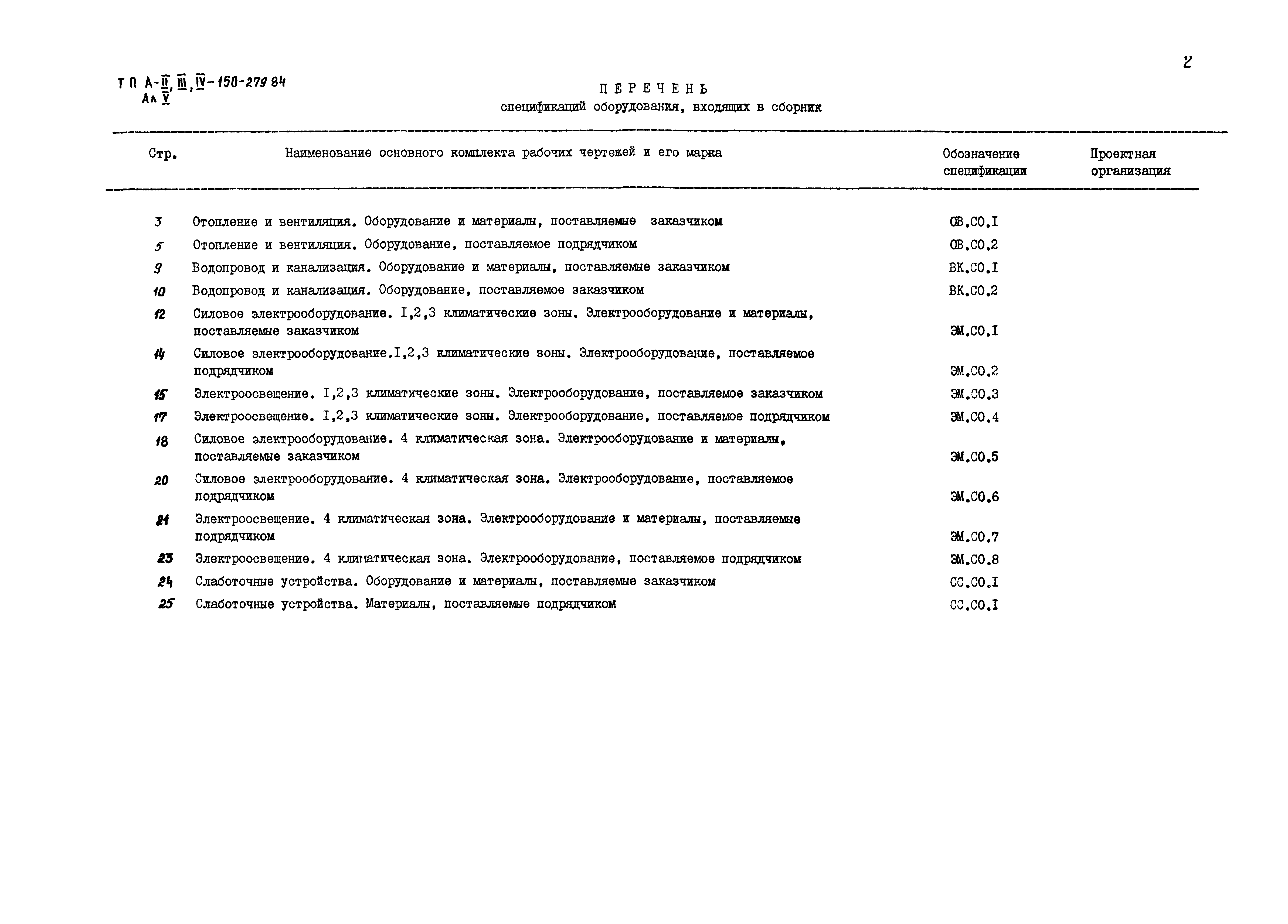 Типовой проект A-II,III,IV-150-279.84