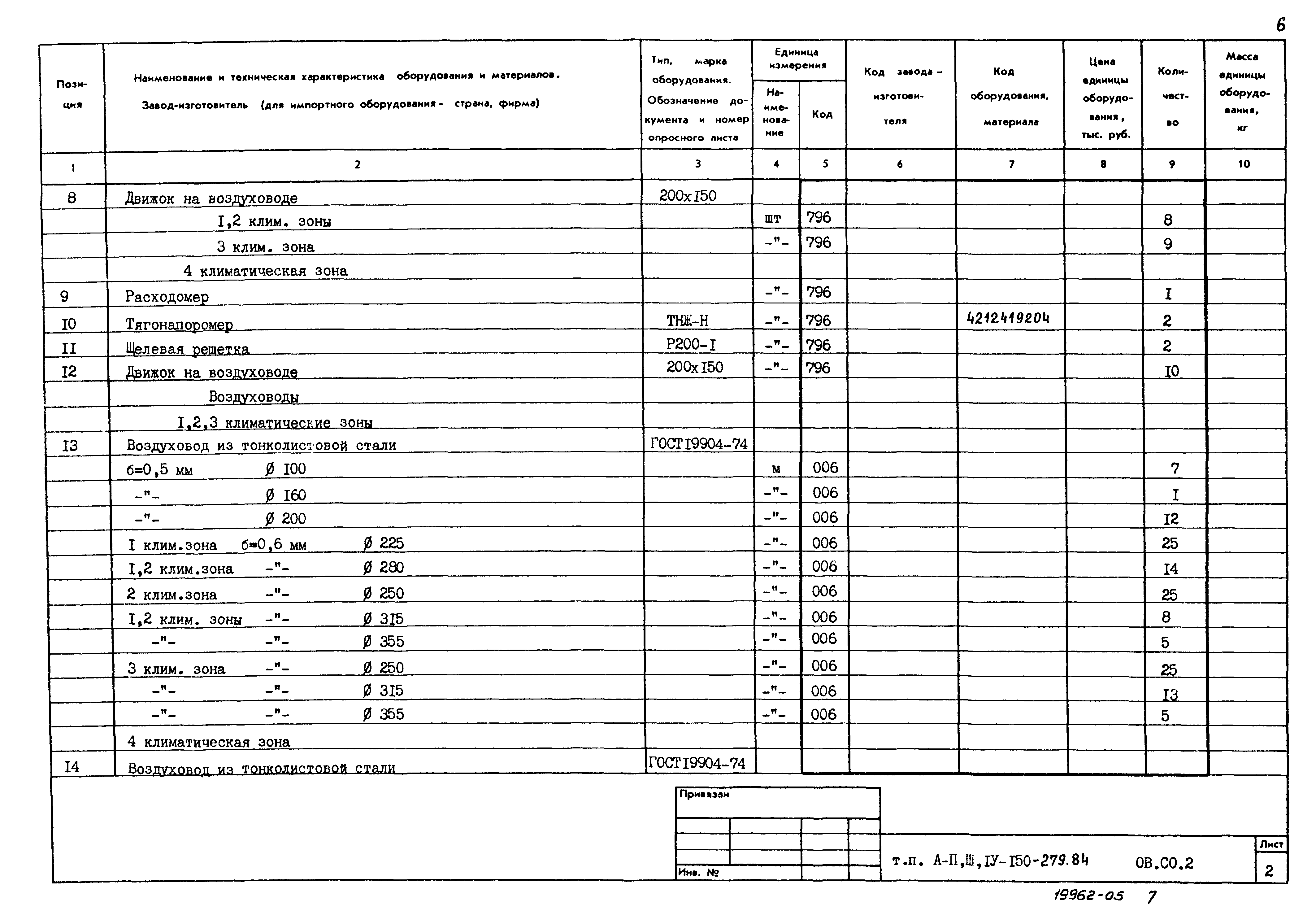 Типовой проект A-II,III,IV-150-279.84