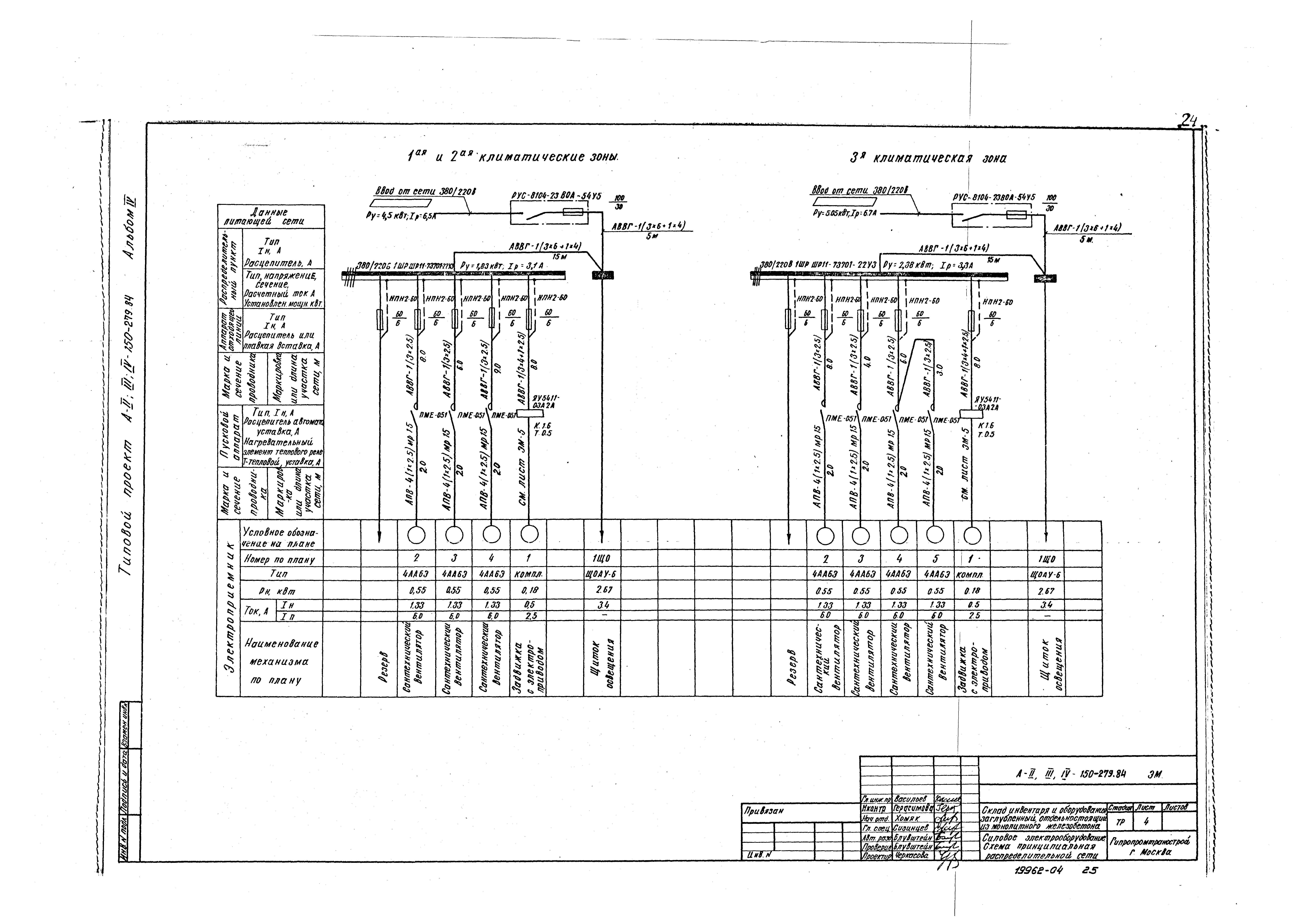 Типовой проект A-II,III,IV-150-279.84