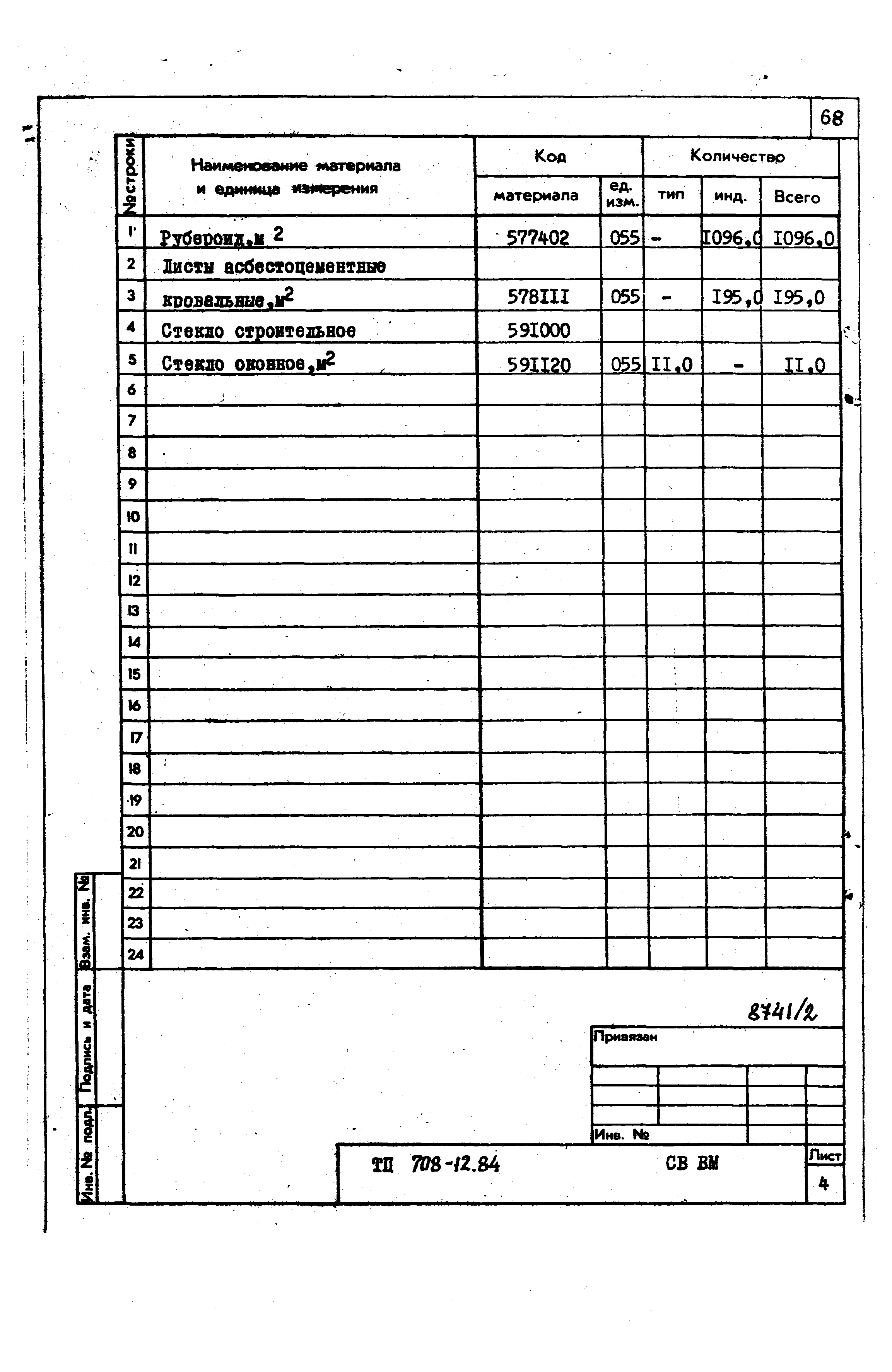 Типовой проект 708-12.84