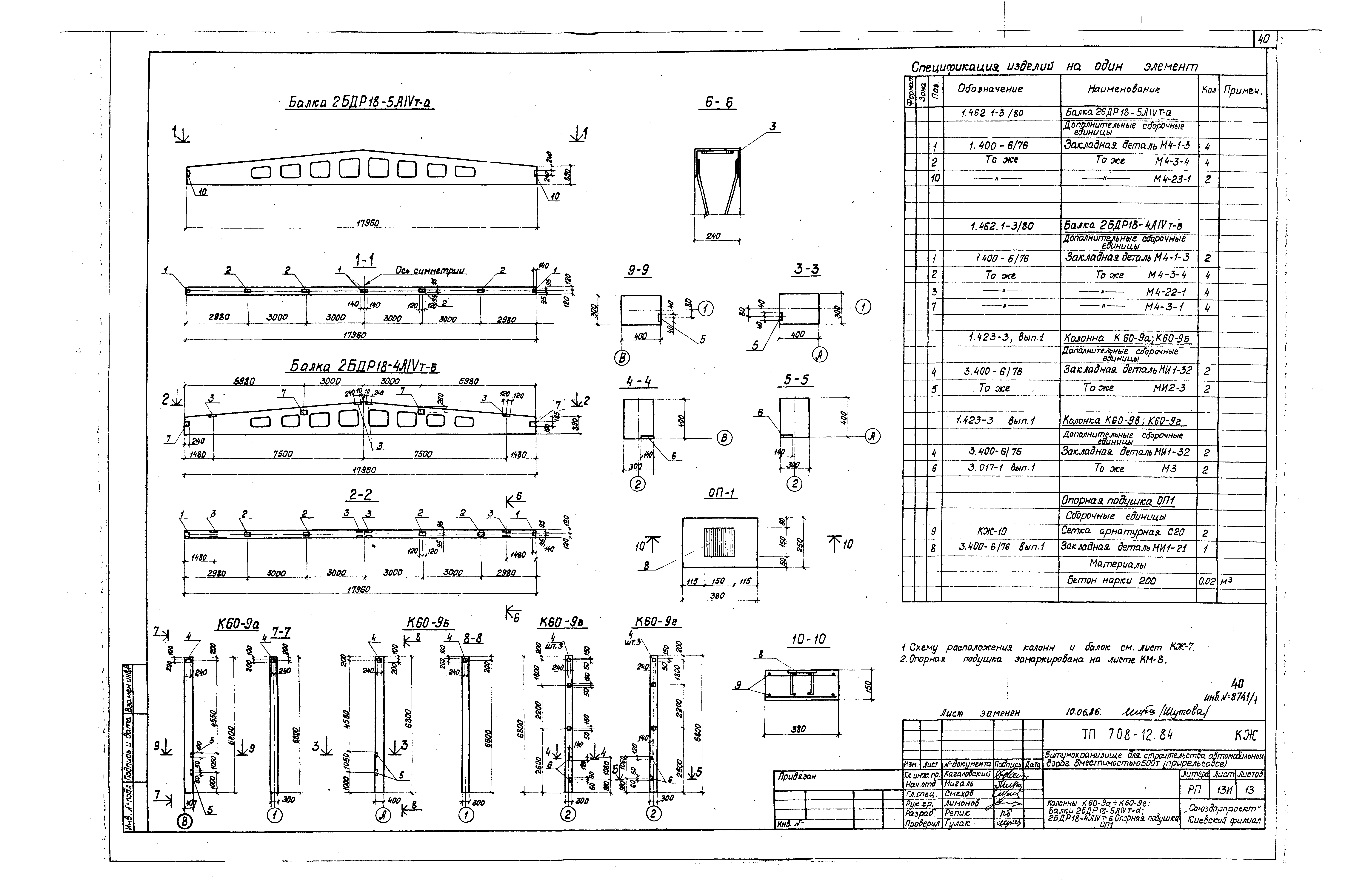 Типовой проект 708-12.84