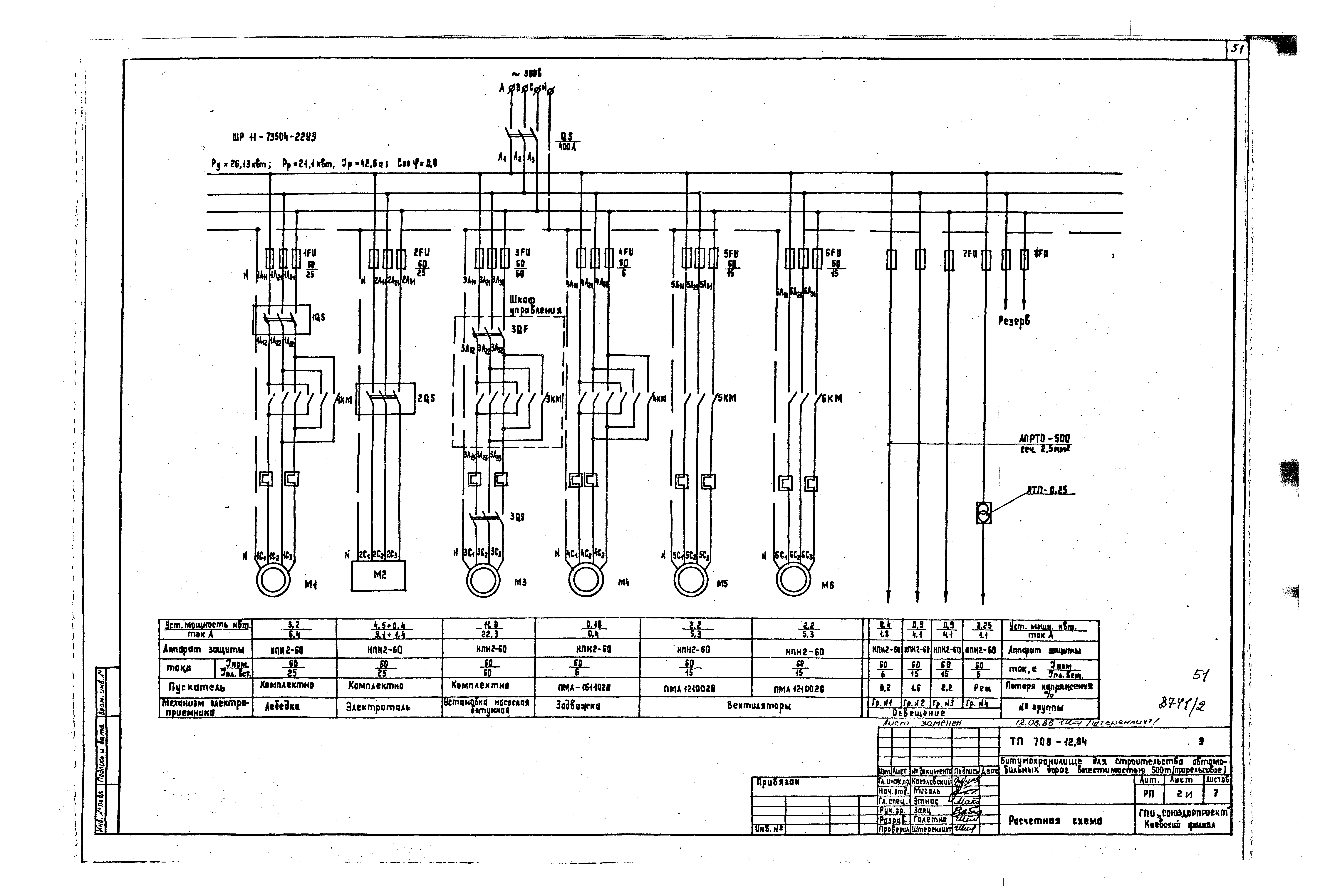 Типовой проект 708-12.84