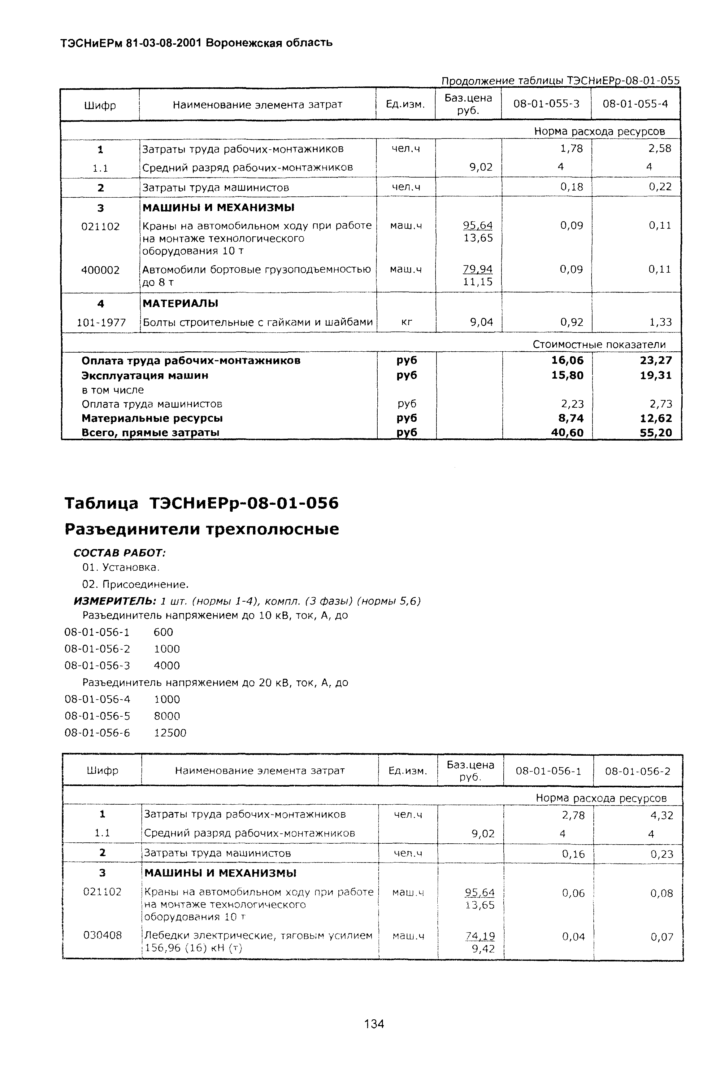 ТЭСНиЕРм Воронежская область 81-03-08-2001