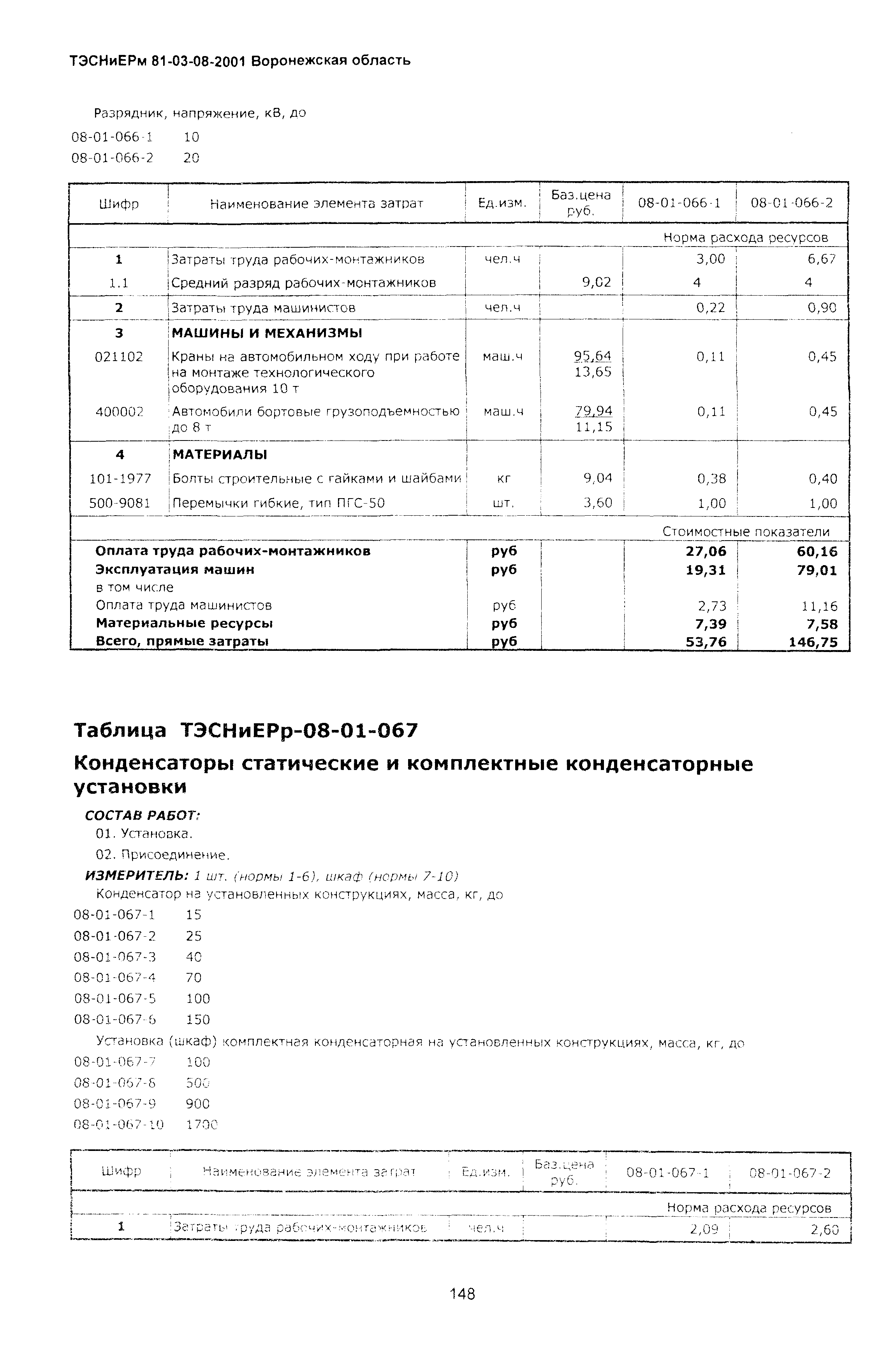 ТЭСНиЕРм Воронежская область 81-03-08-2001