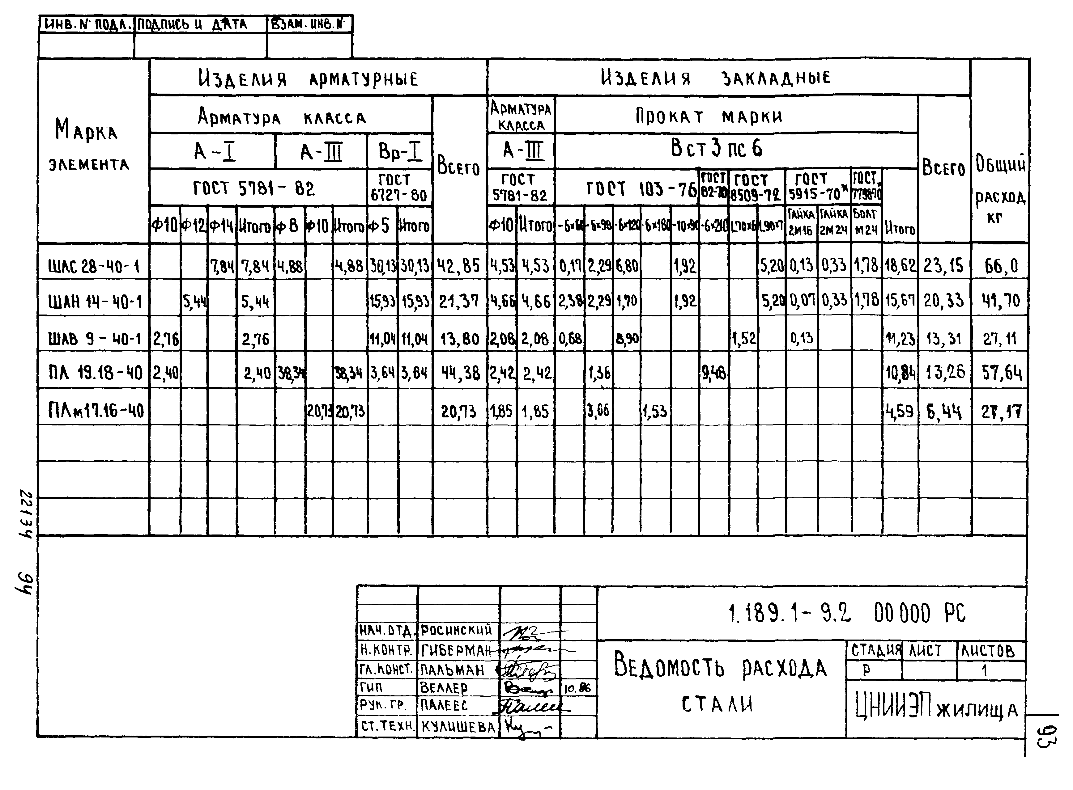 Серия 1.189.1-9
