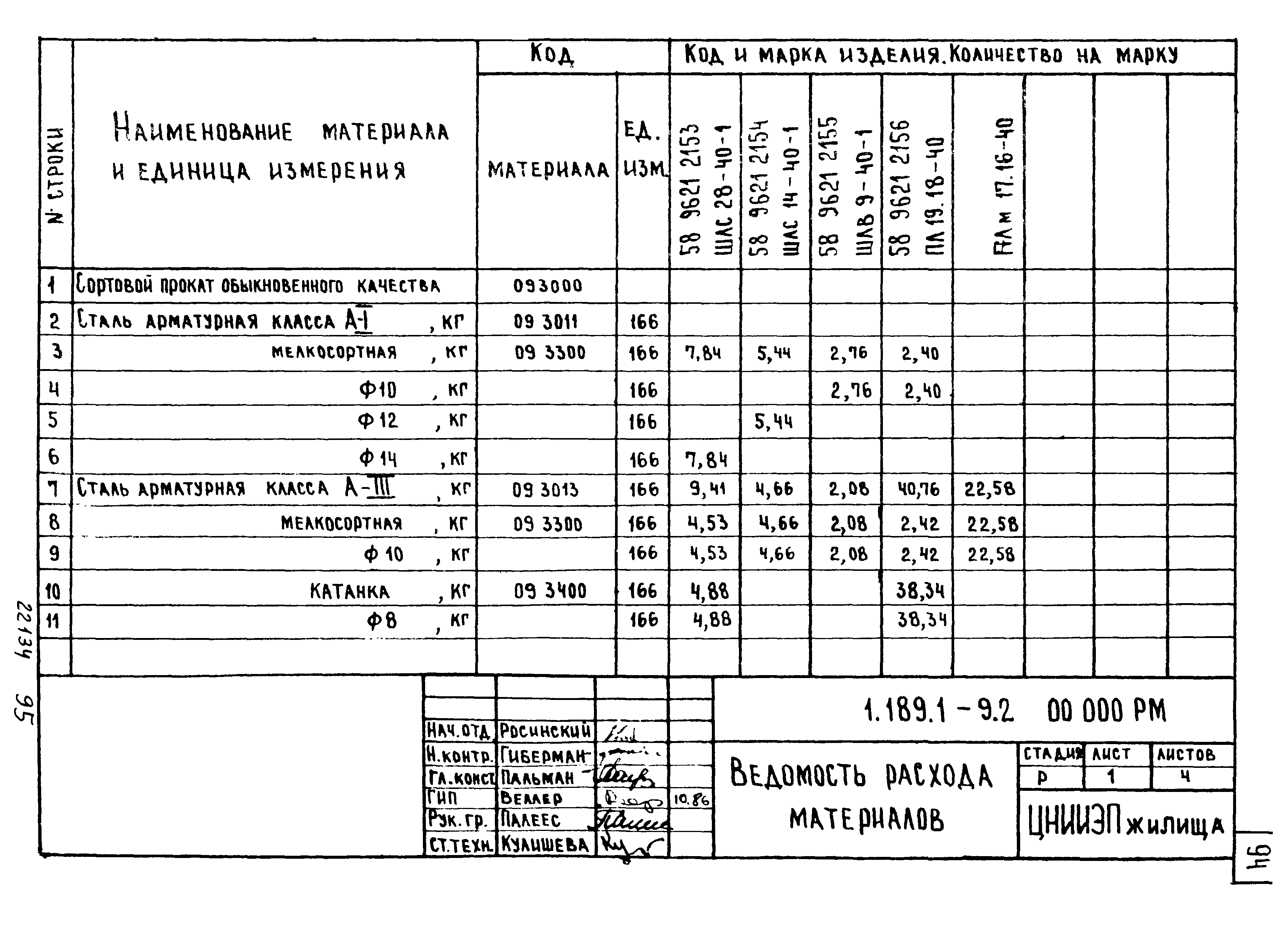 Серия 1.189.1-9