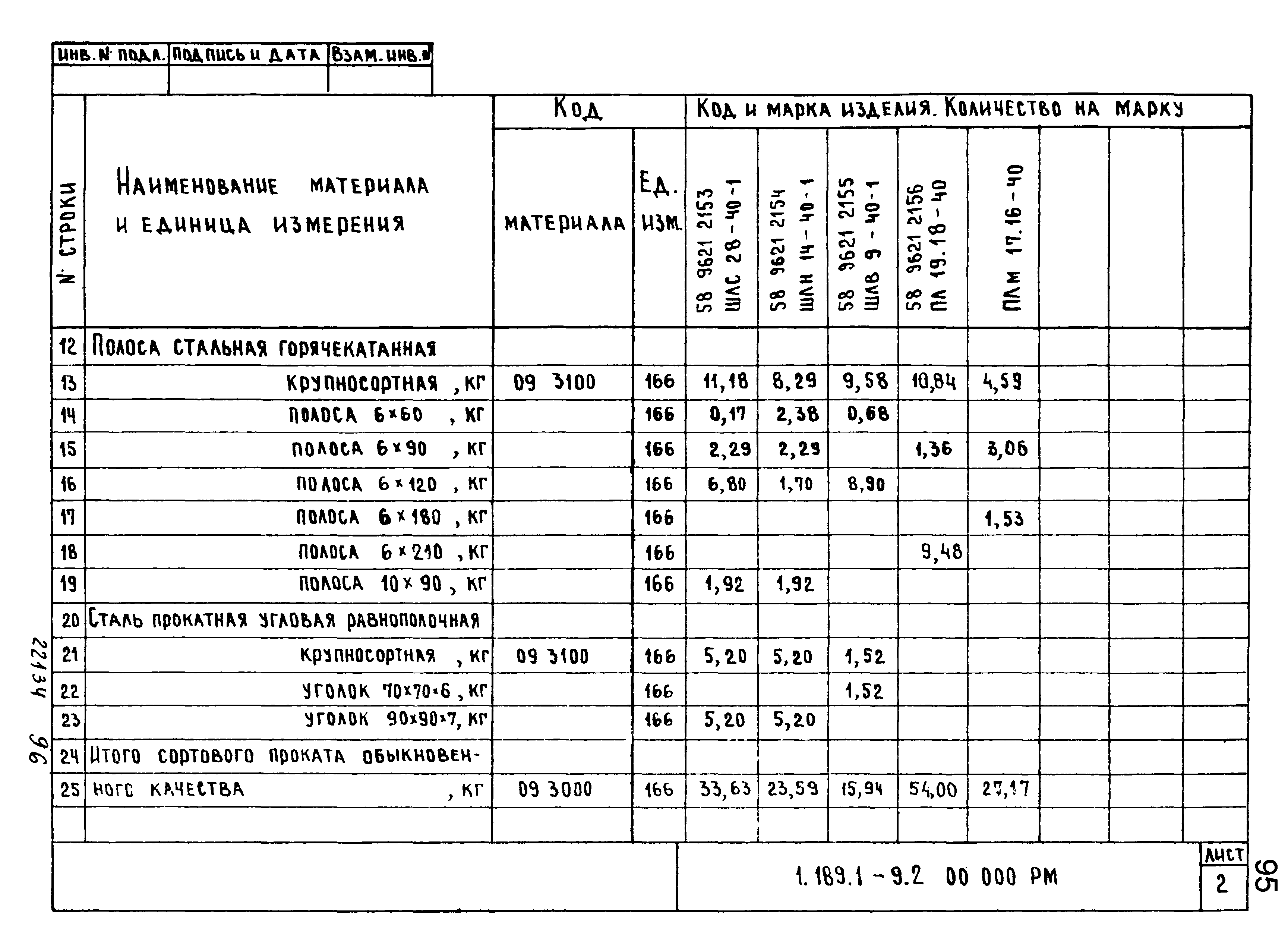 Серия 1.189.1-9
