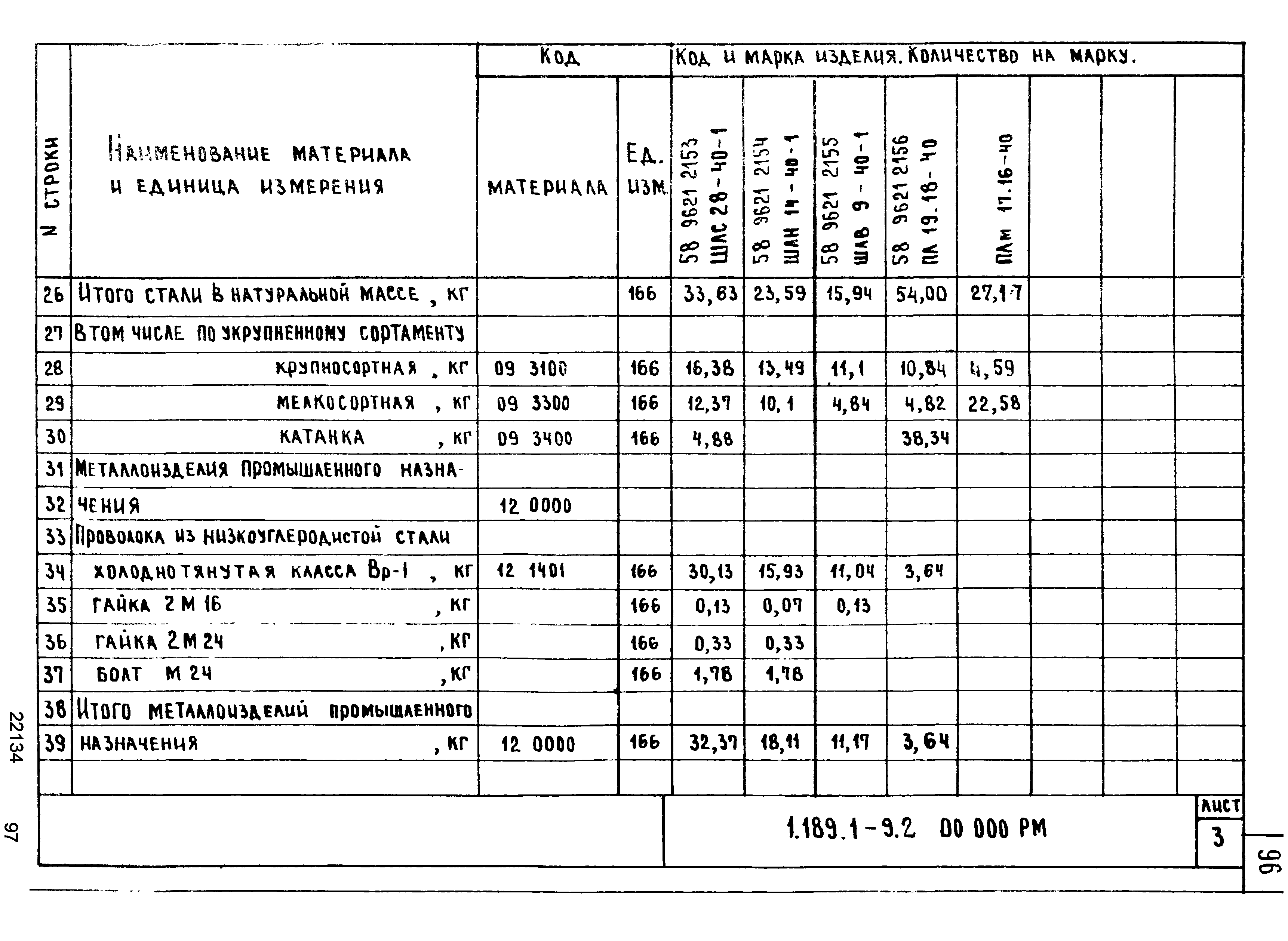 Серия 1.189.1-9