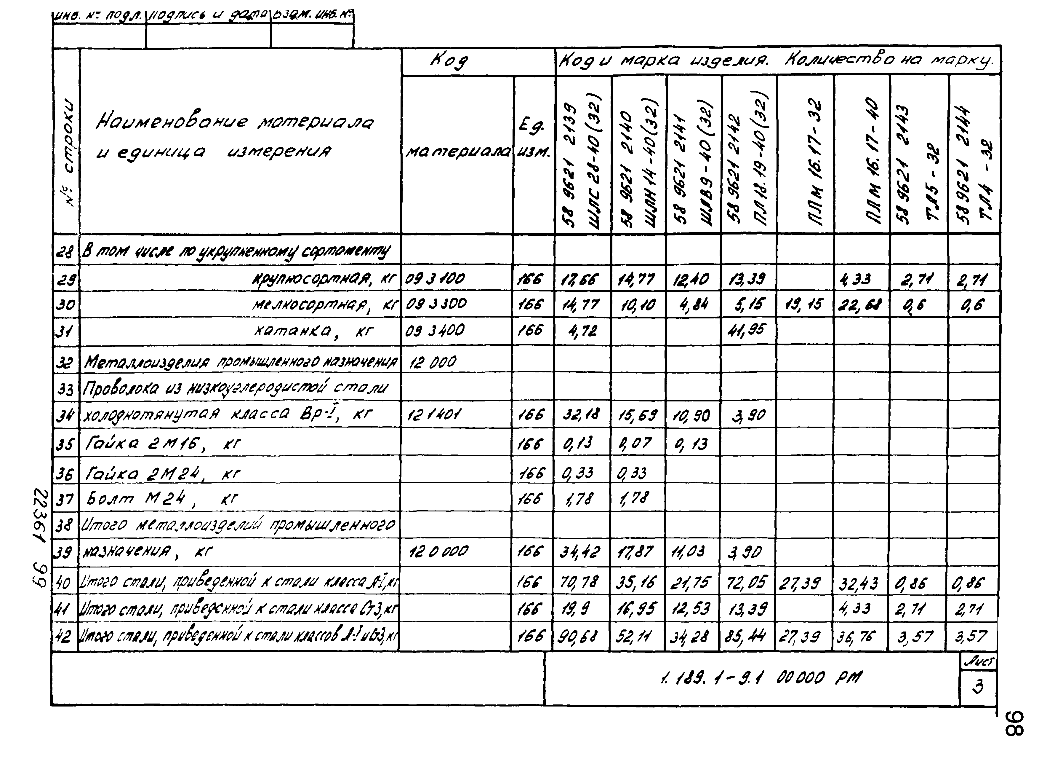 Серия 1.189.1-9