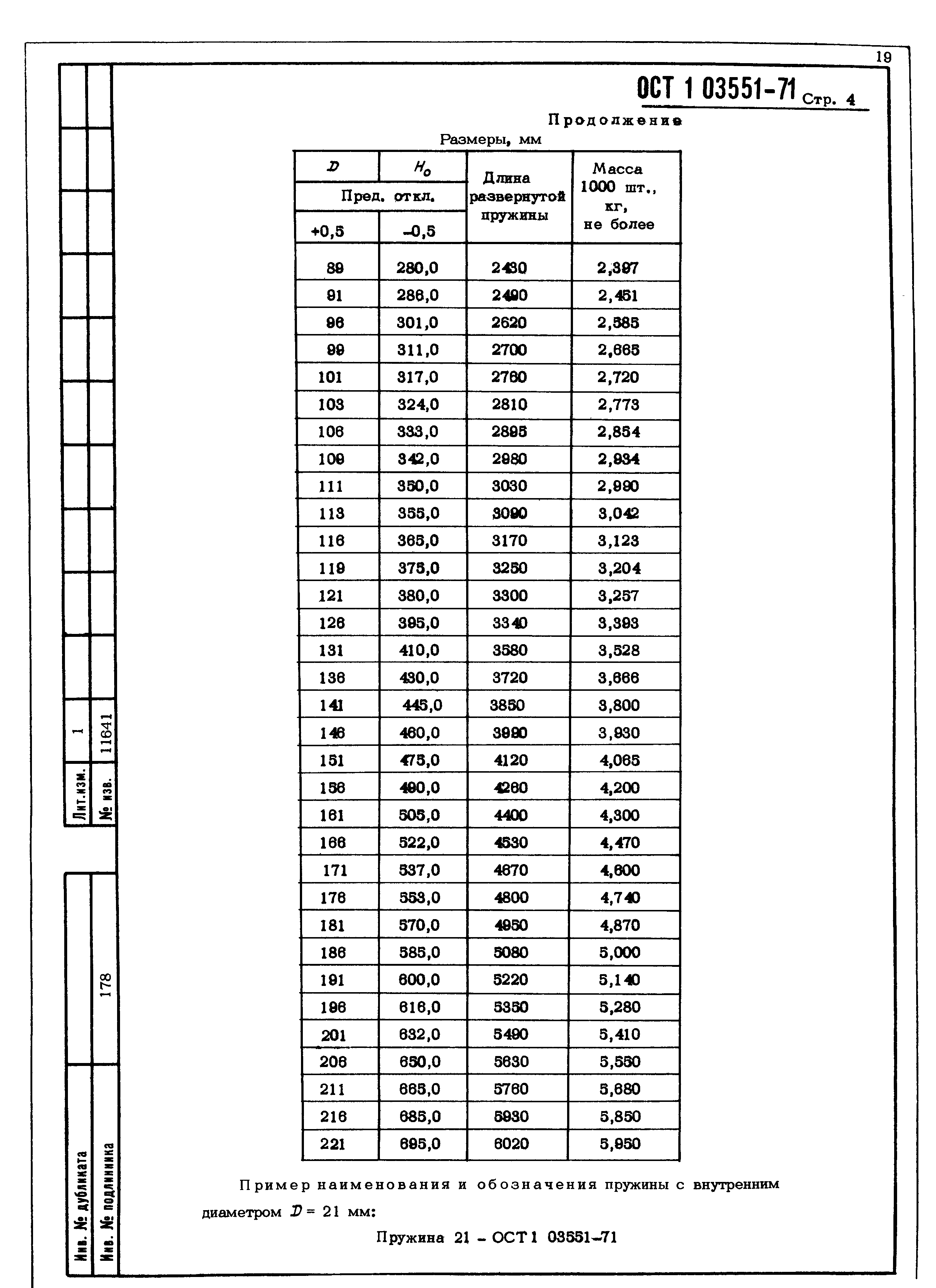 ОСТ 1 03551-71