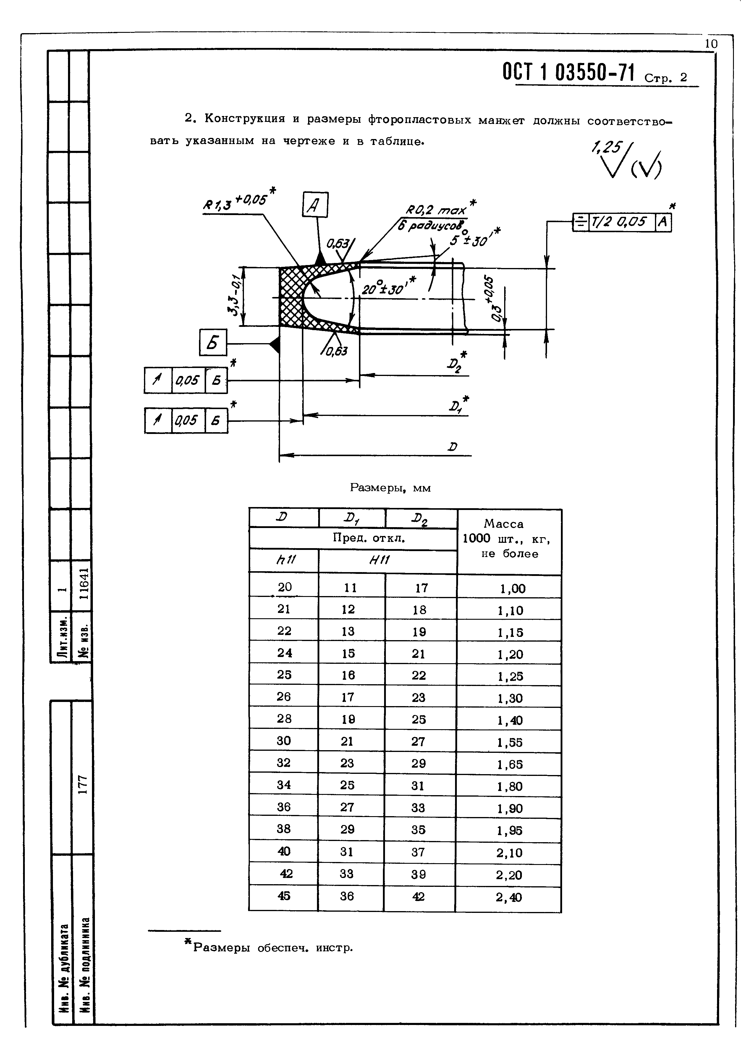 ОСТ 1 03550-71