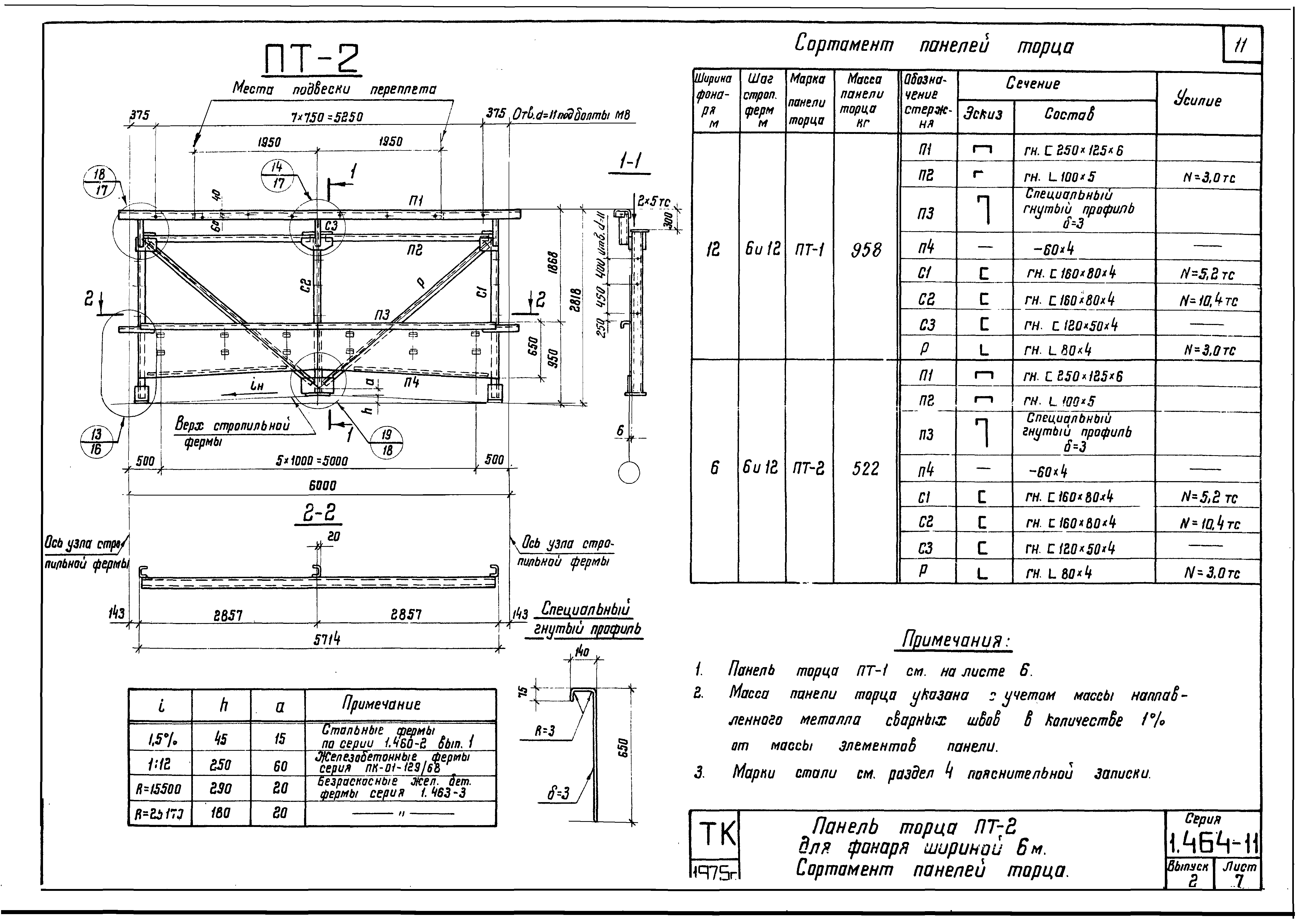 Серия 1.464-11