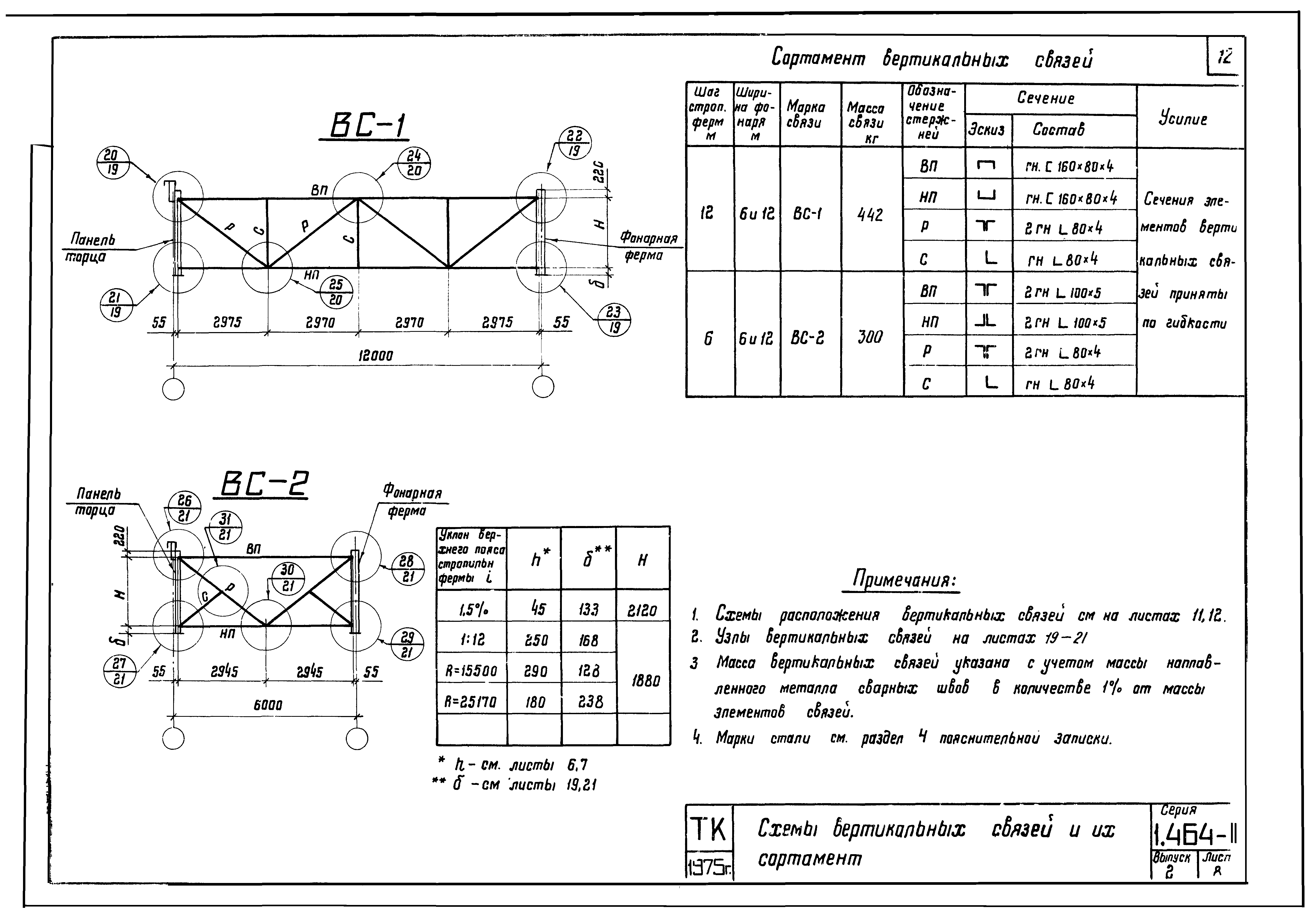 Серия 1.464-11