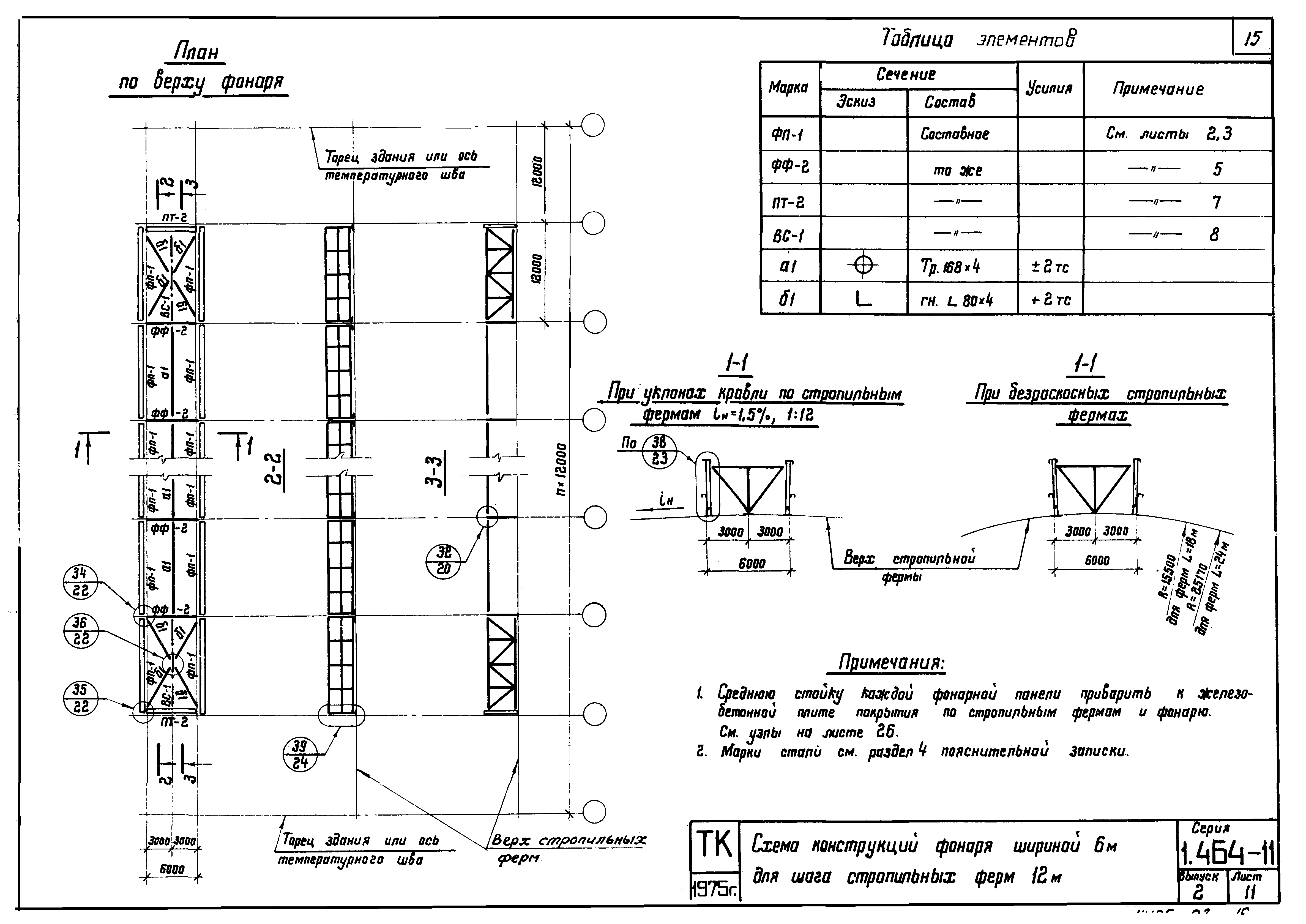 Серия 1.464-11