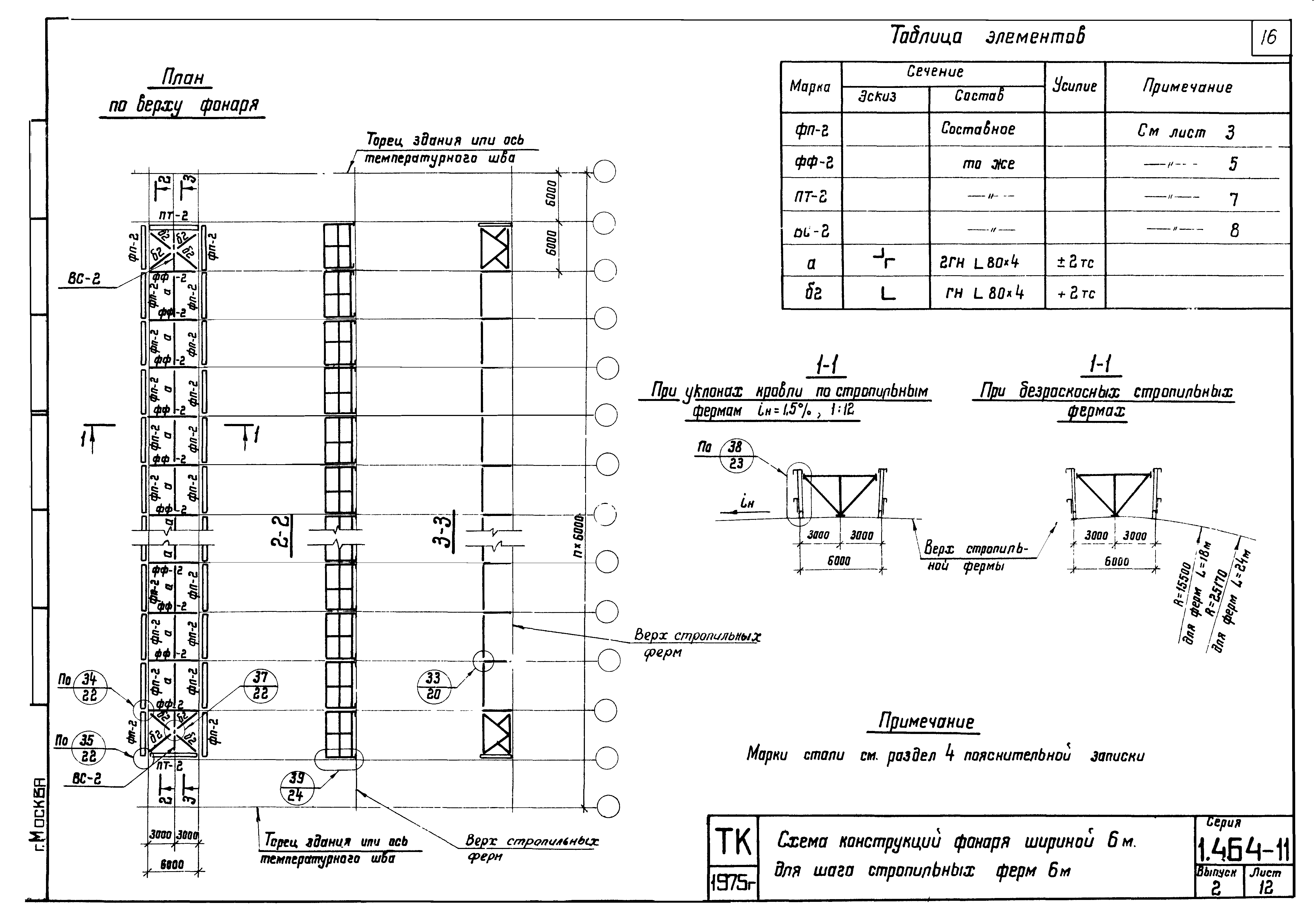 Серия 1.464-11