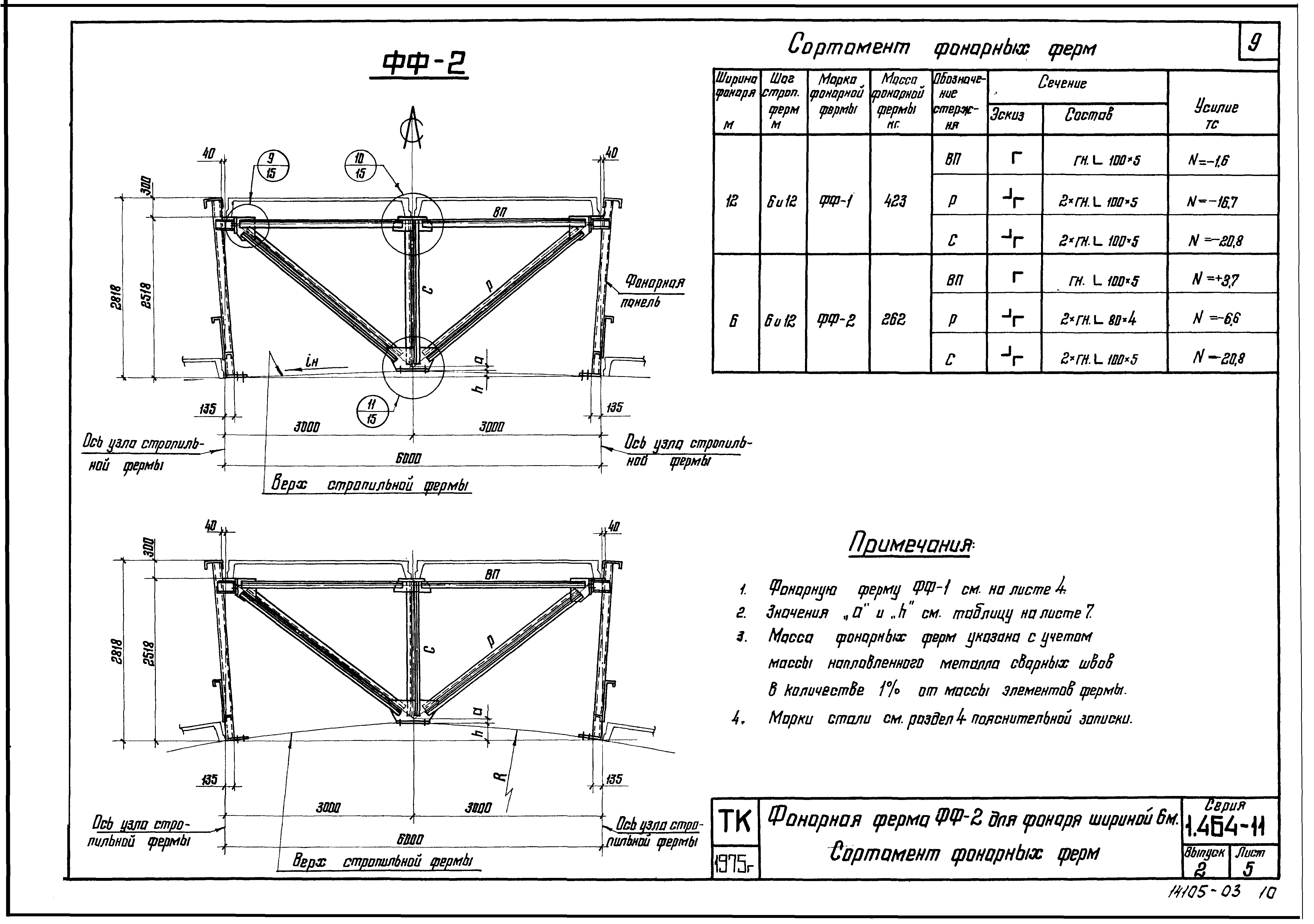 Серия 1.464-11