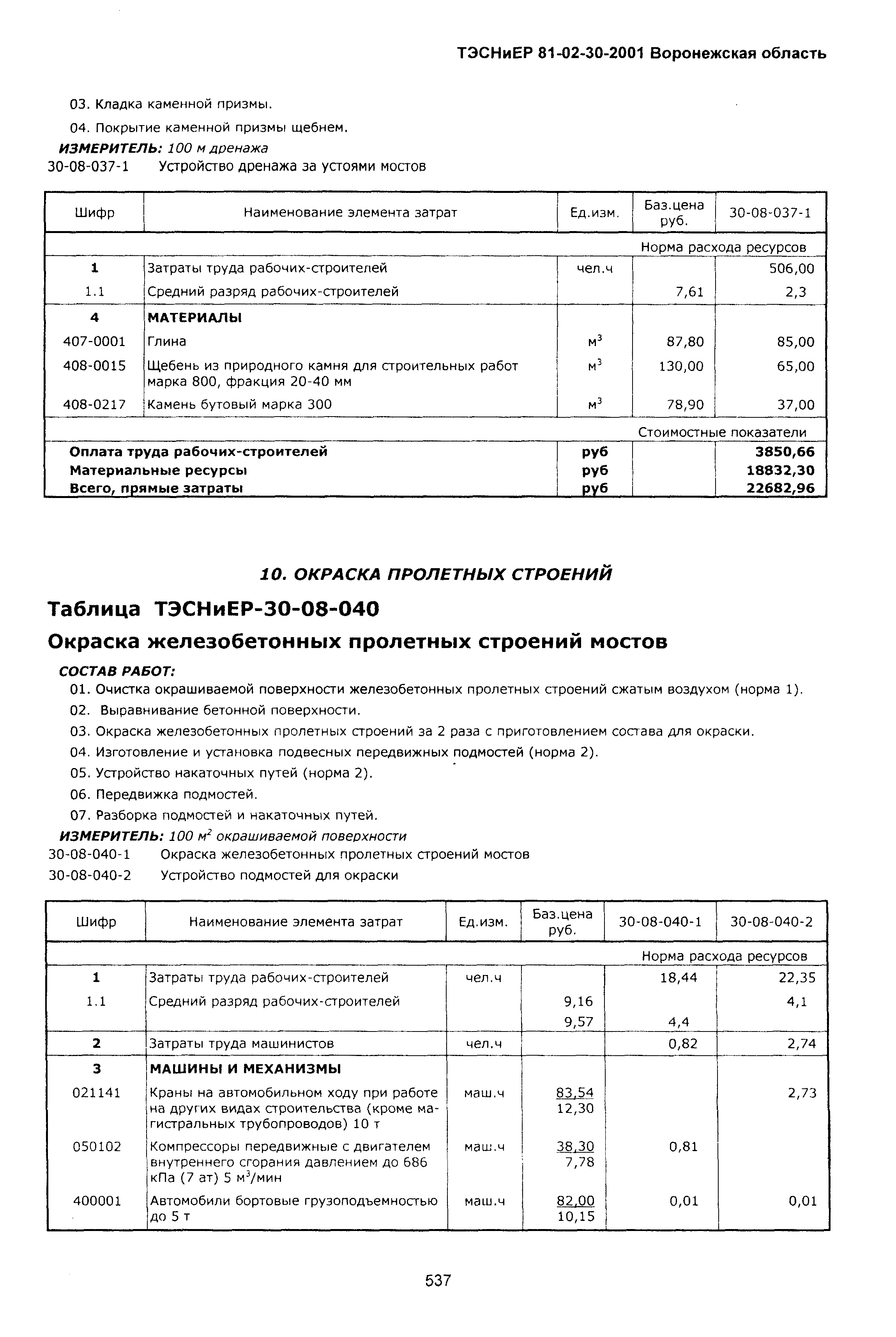 ТЭСНиЕР Воронежская область 81-02-30-2001