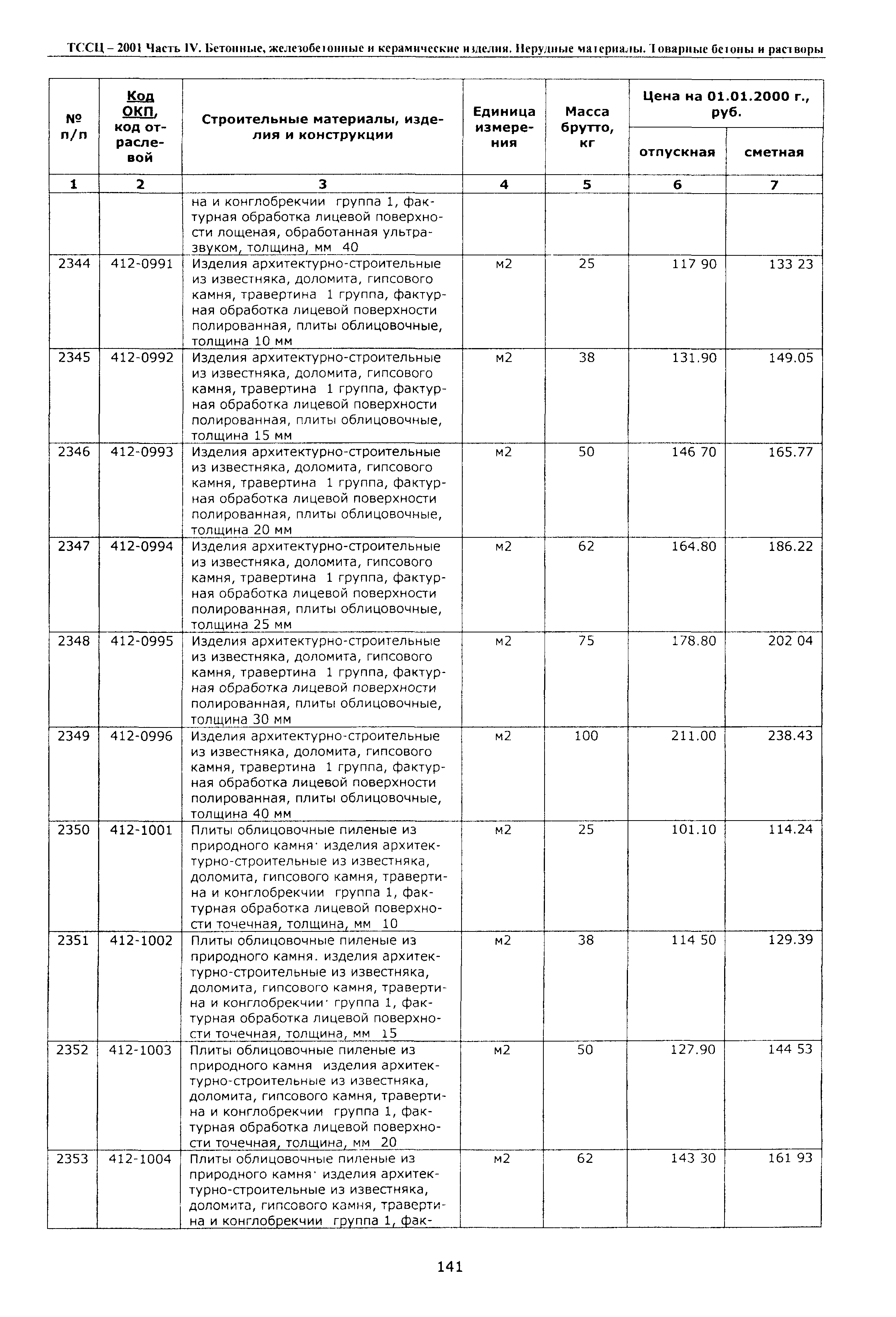 ТССЦ Воронежская область 2001