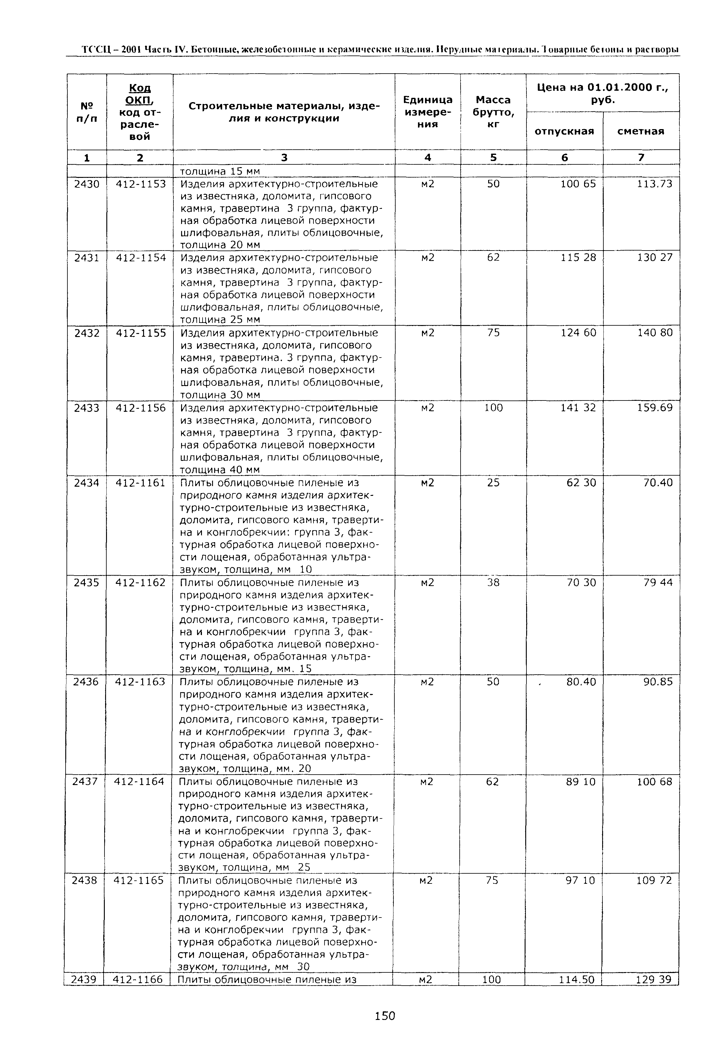 ТССЦ Воронежская область 2001