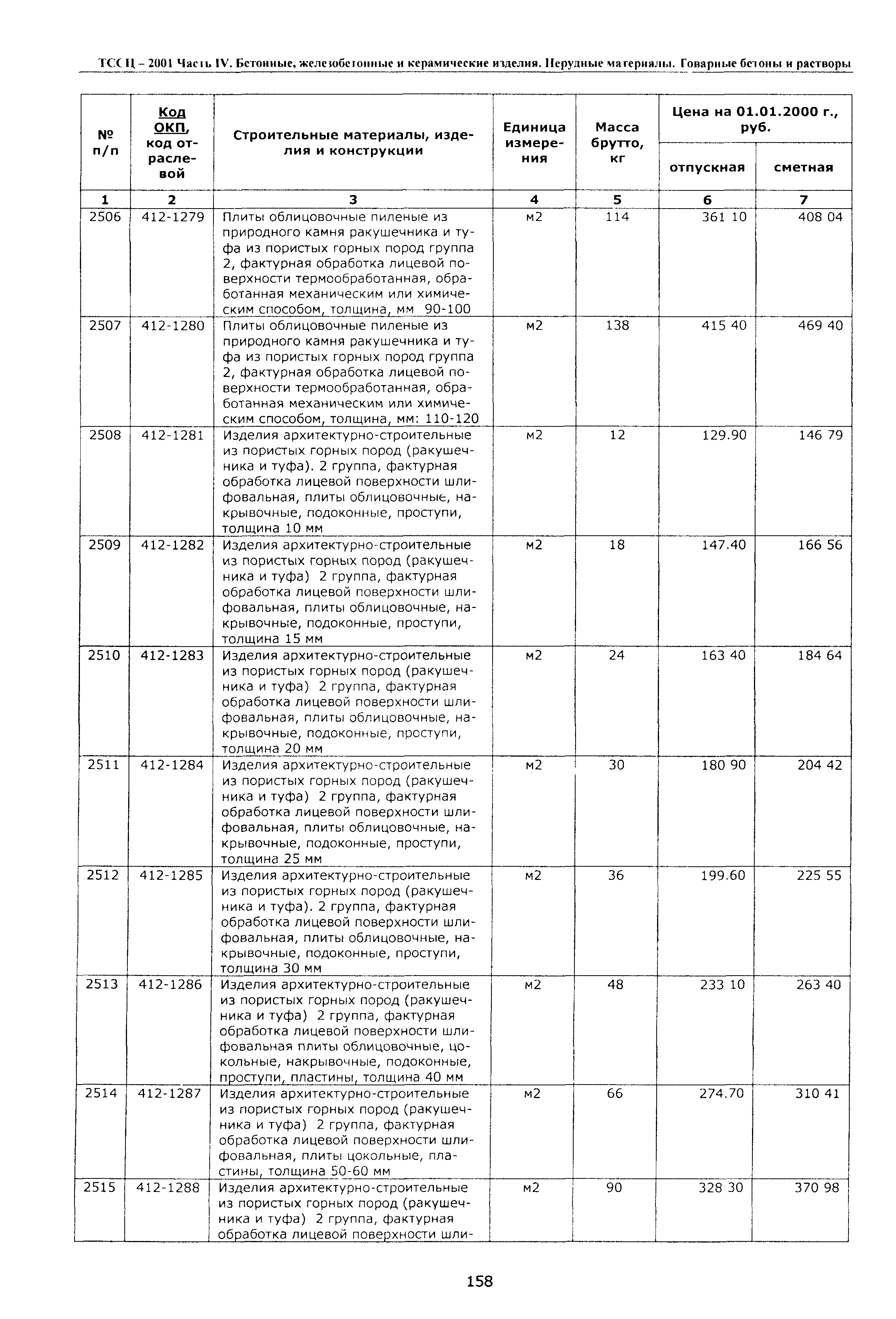 ТССЦ Воронежская область 2001