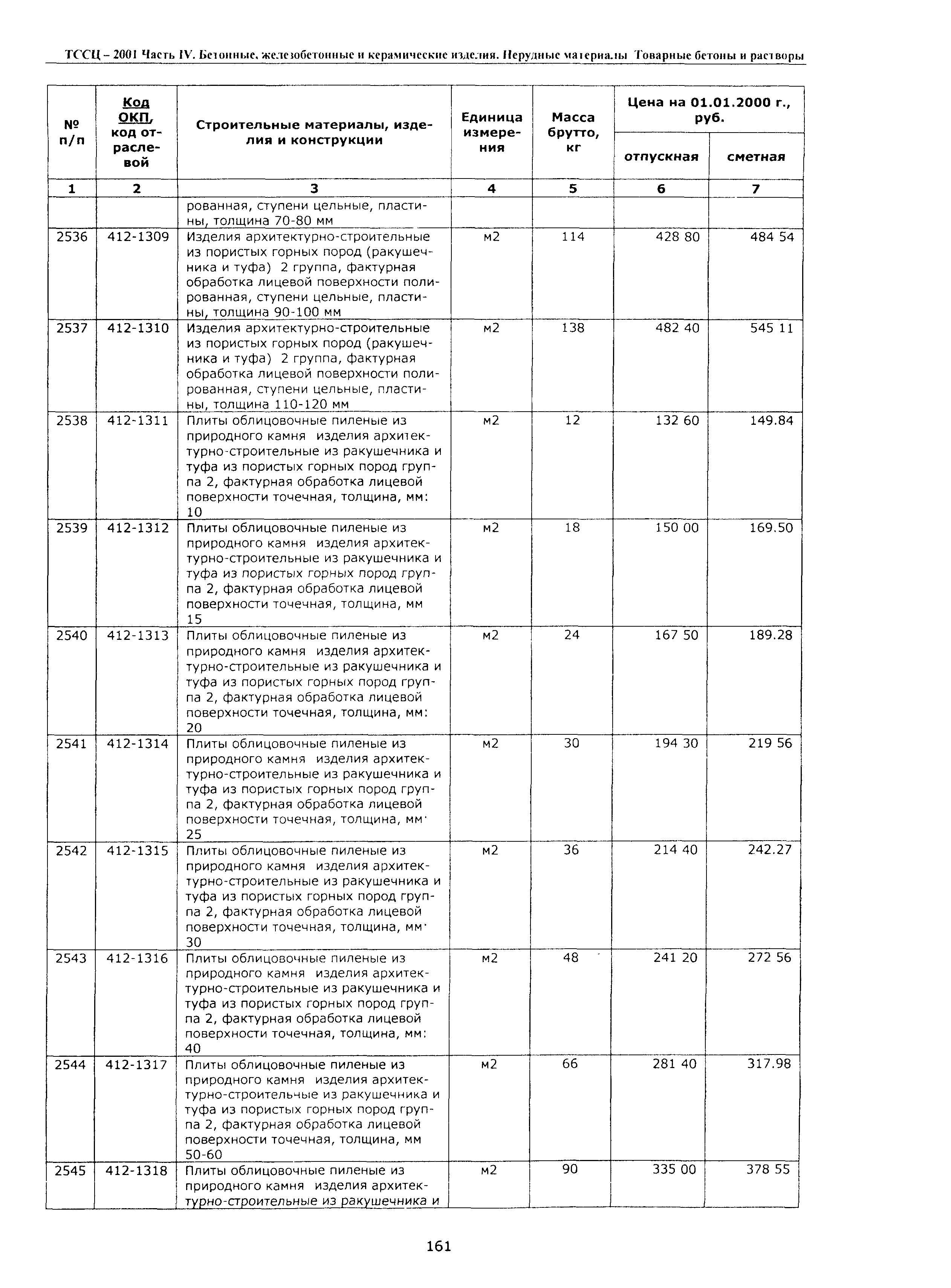 ТССЦ Воронежская область 2001