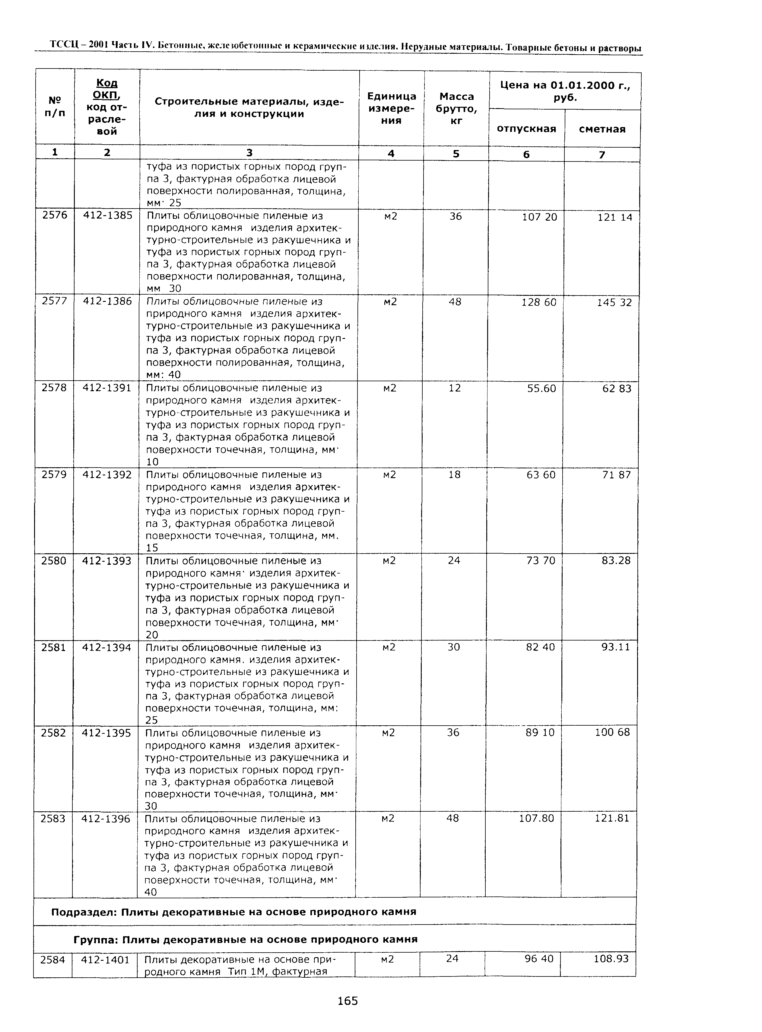 ТССЦ Воронежская область 2001