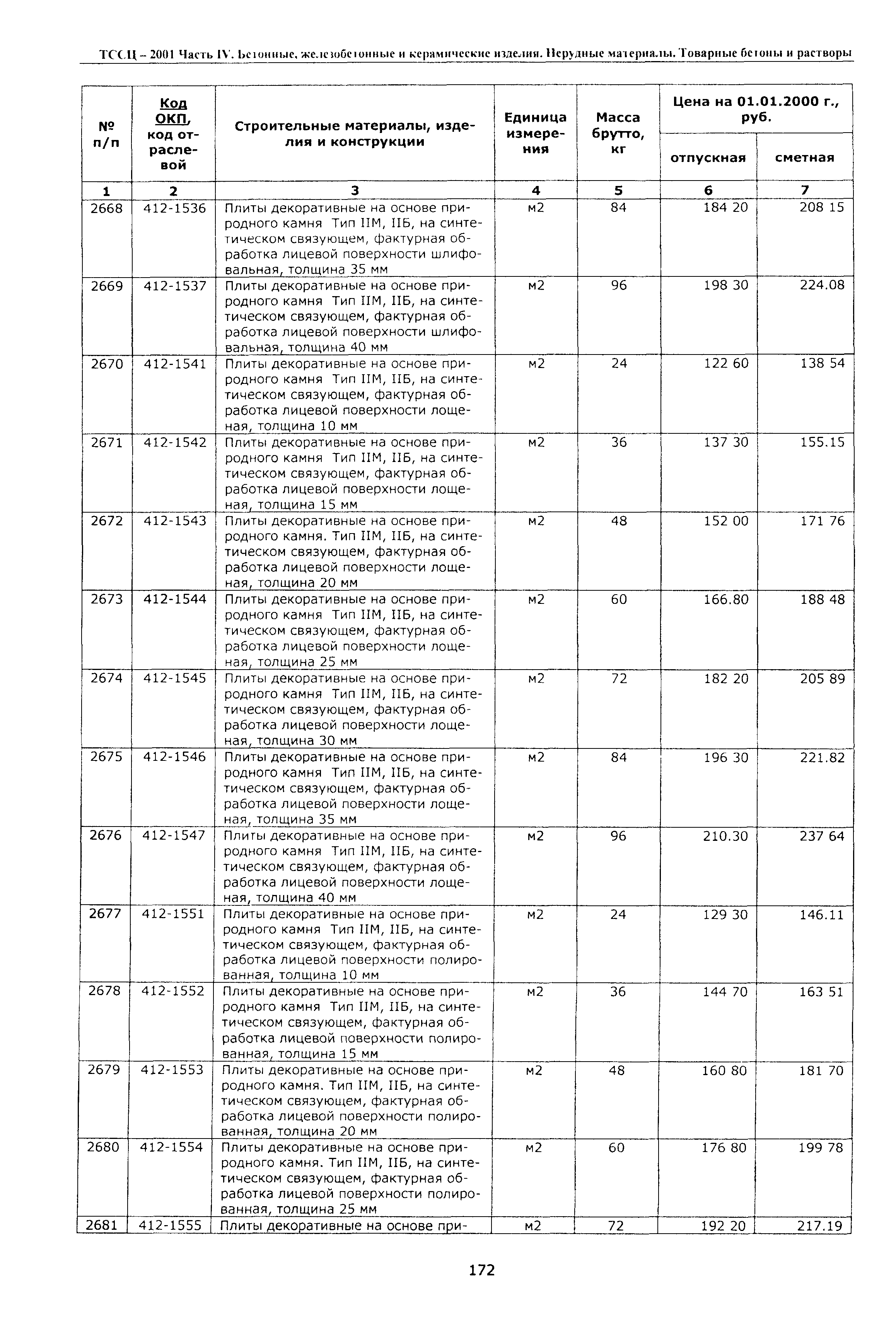 ТССЦ Воронежская область 2001