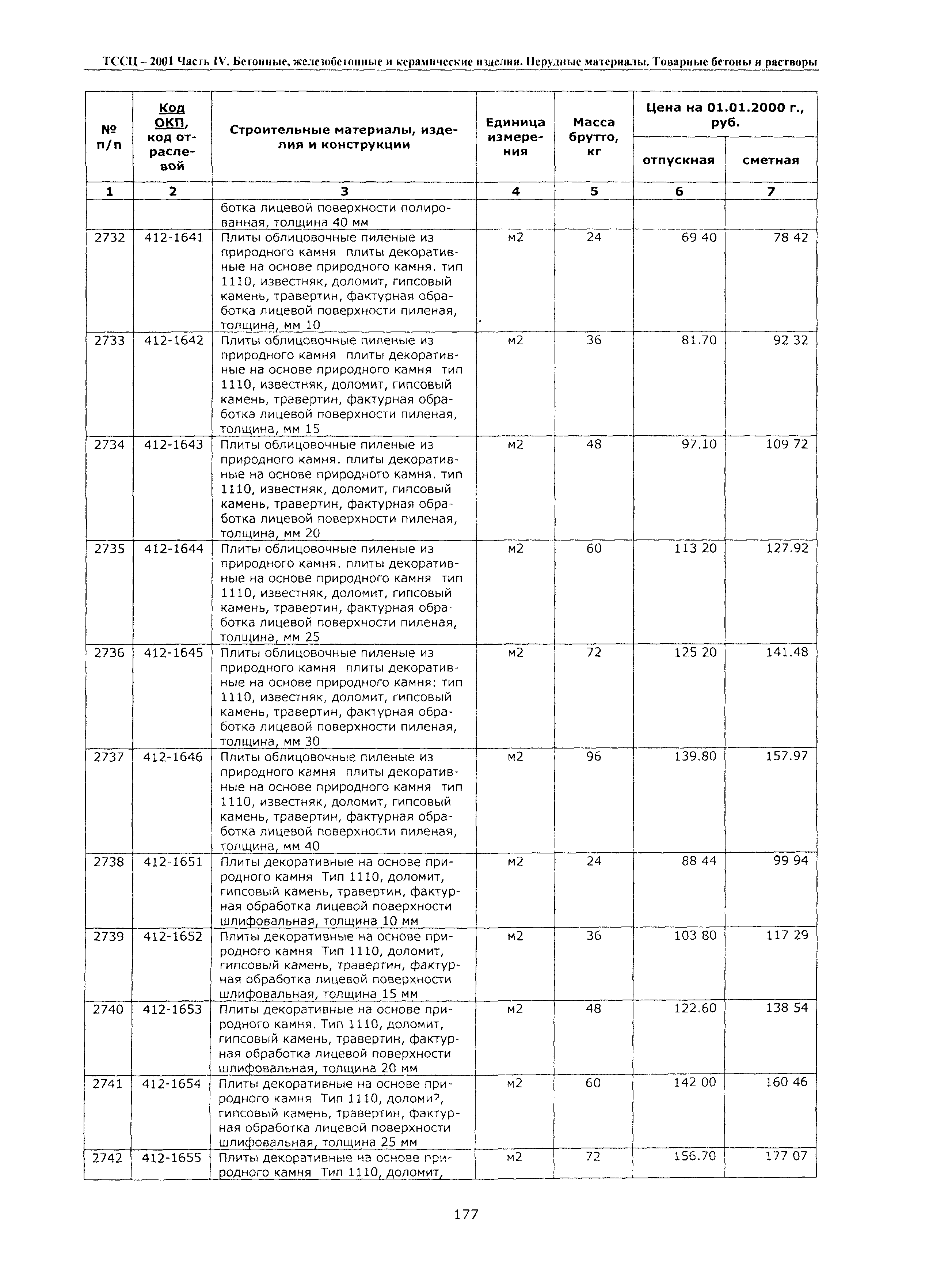 ТССЦ Воронежская область 2001