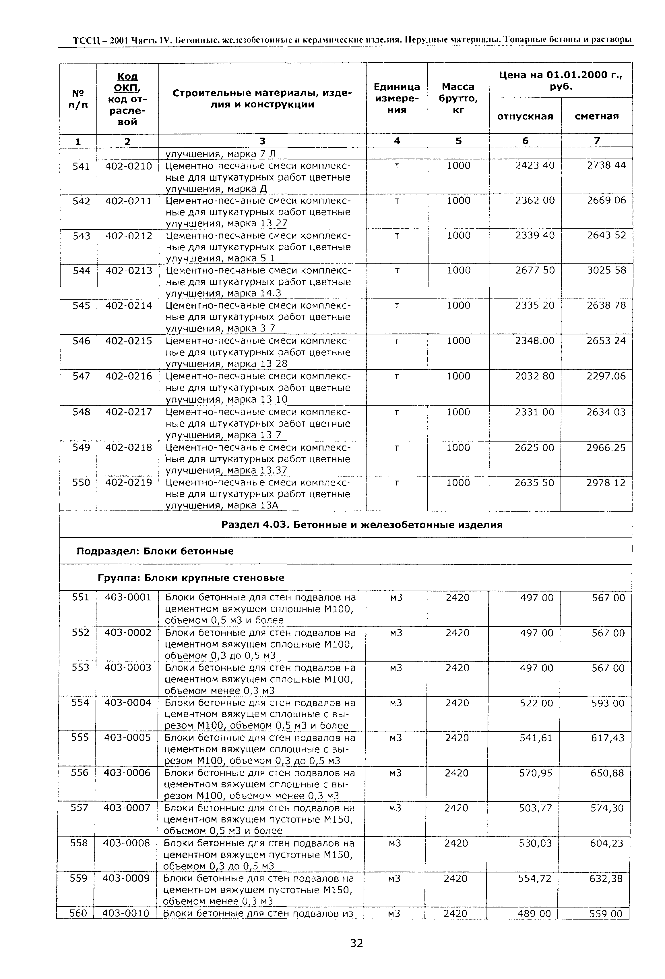 ТССЦ Воронежская область 2001