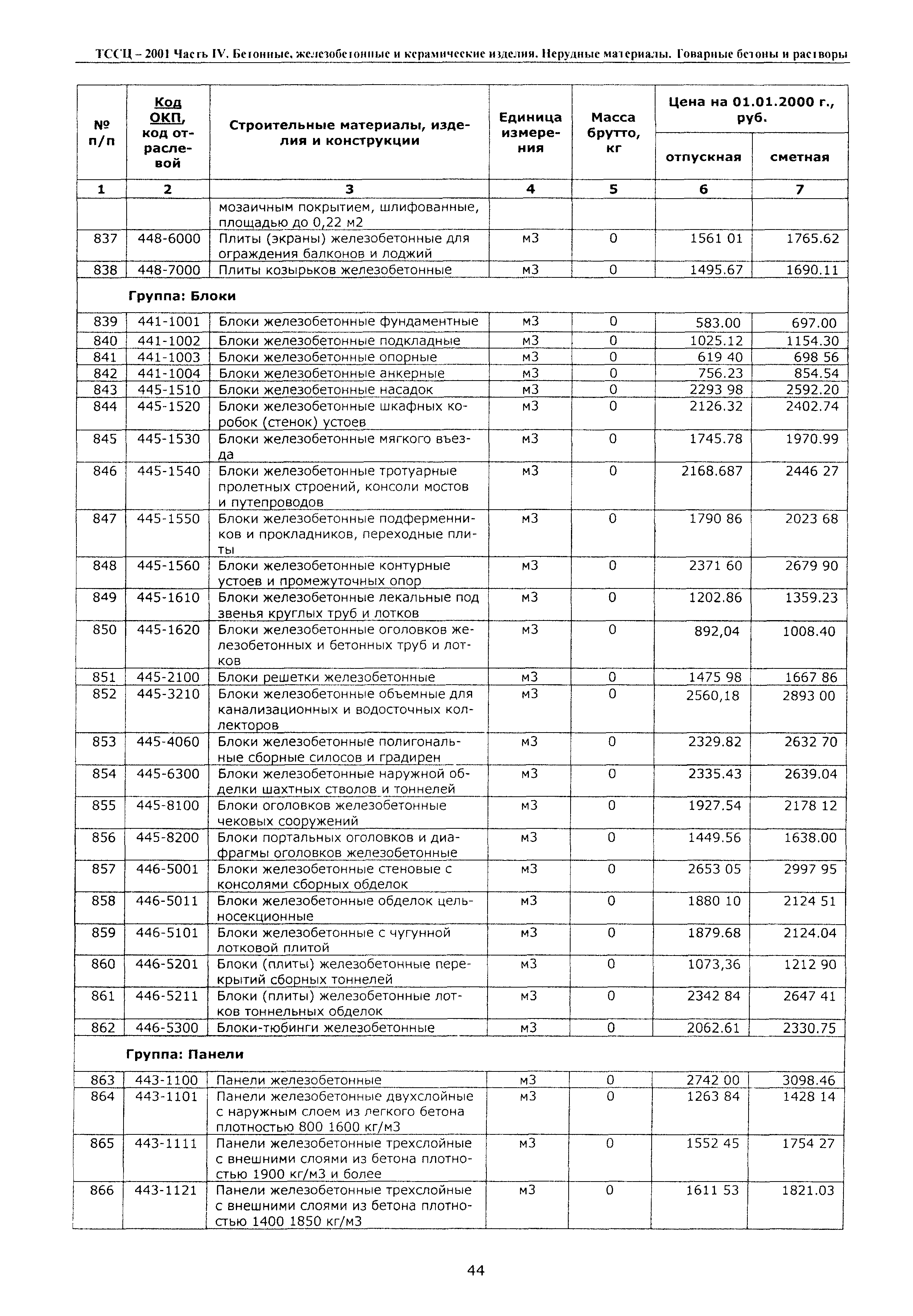 ТССЦ Воронежская область 2001