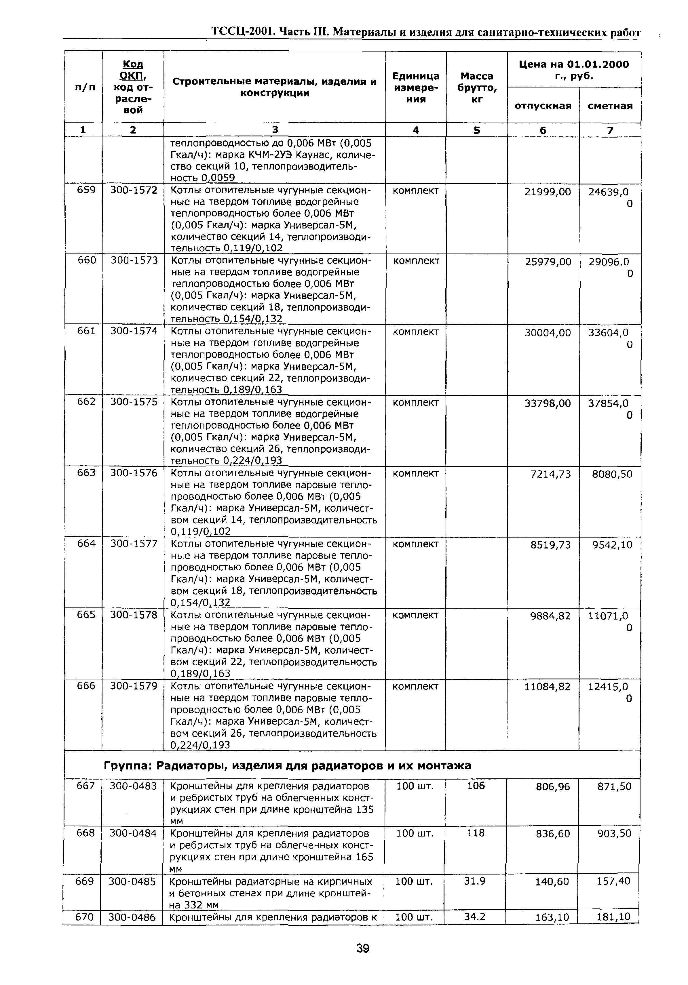 ТССЦ Воронежская область 2001