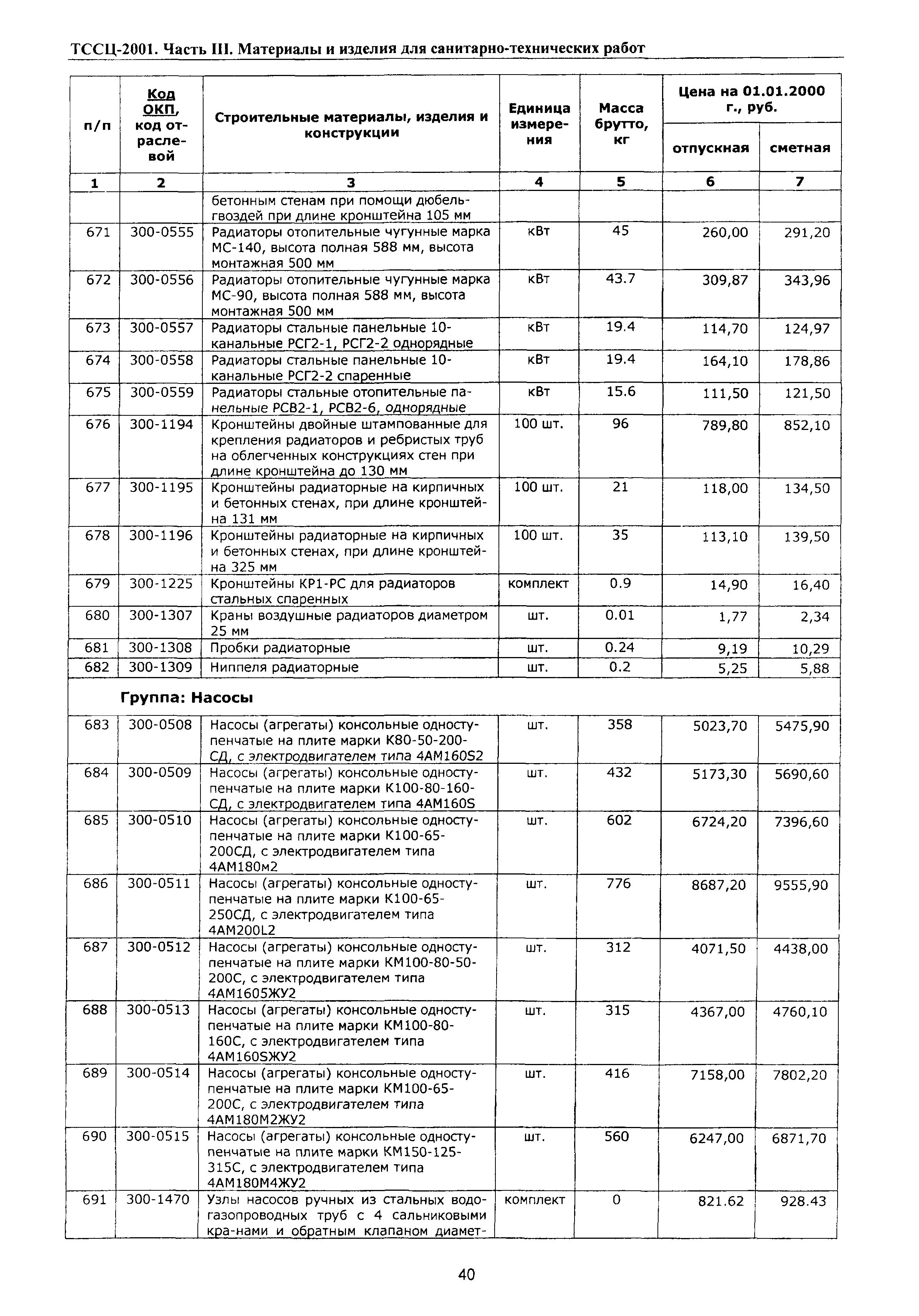 ТССЦ Воронежская область 2001