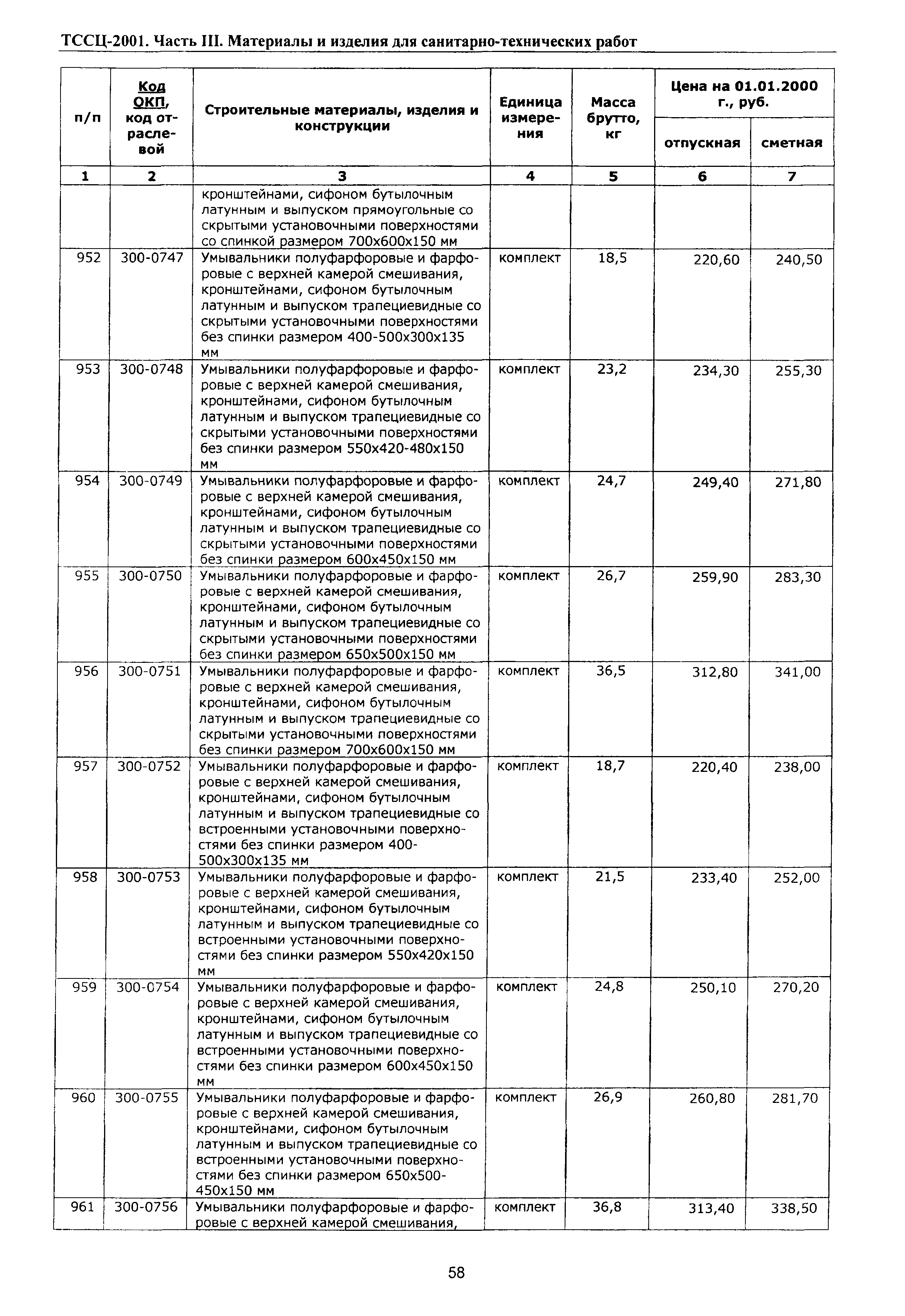 ТССЦ Воронежская область 2001