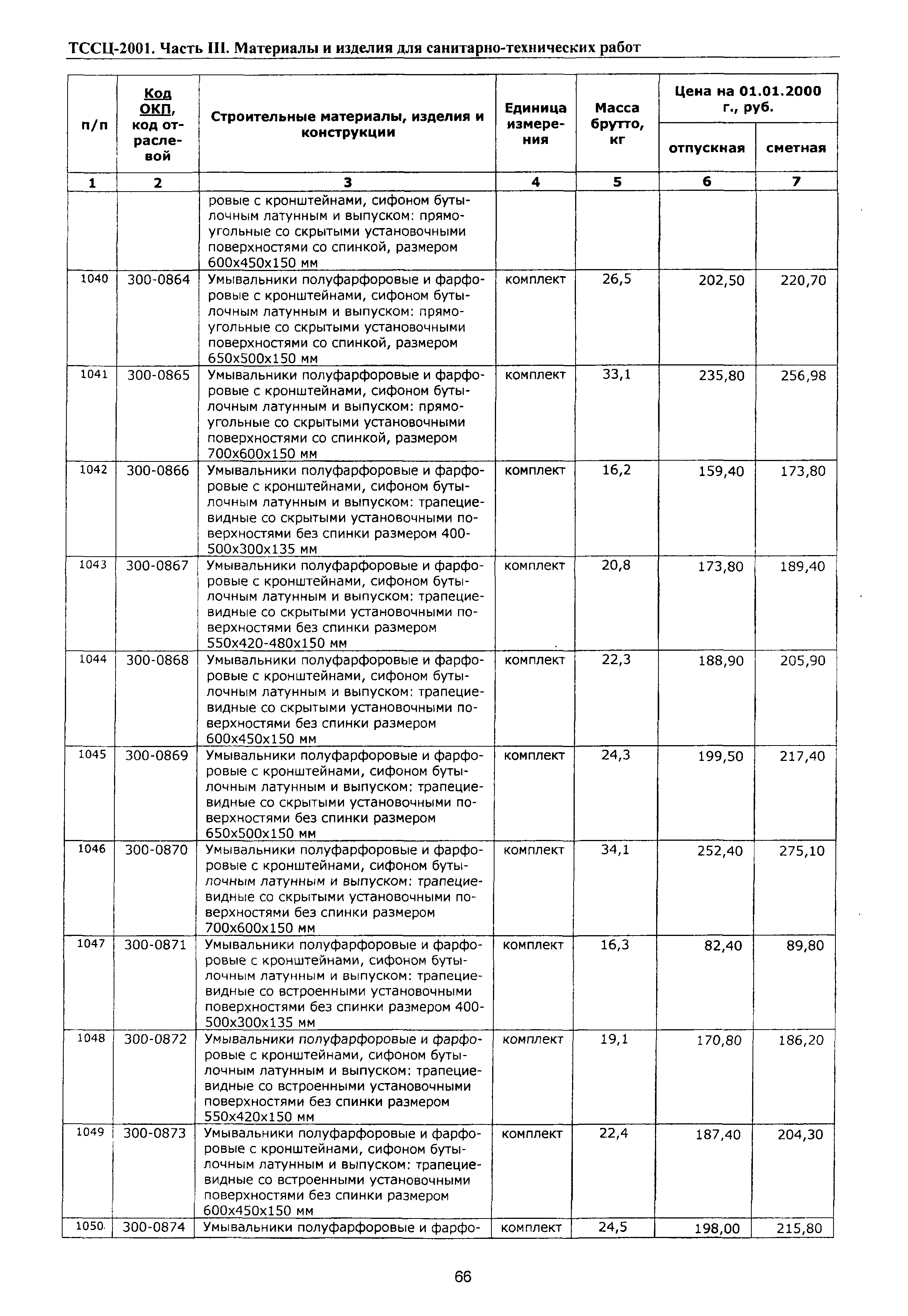 ТССЦ Воронежская область 2001