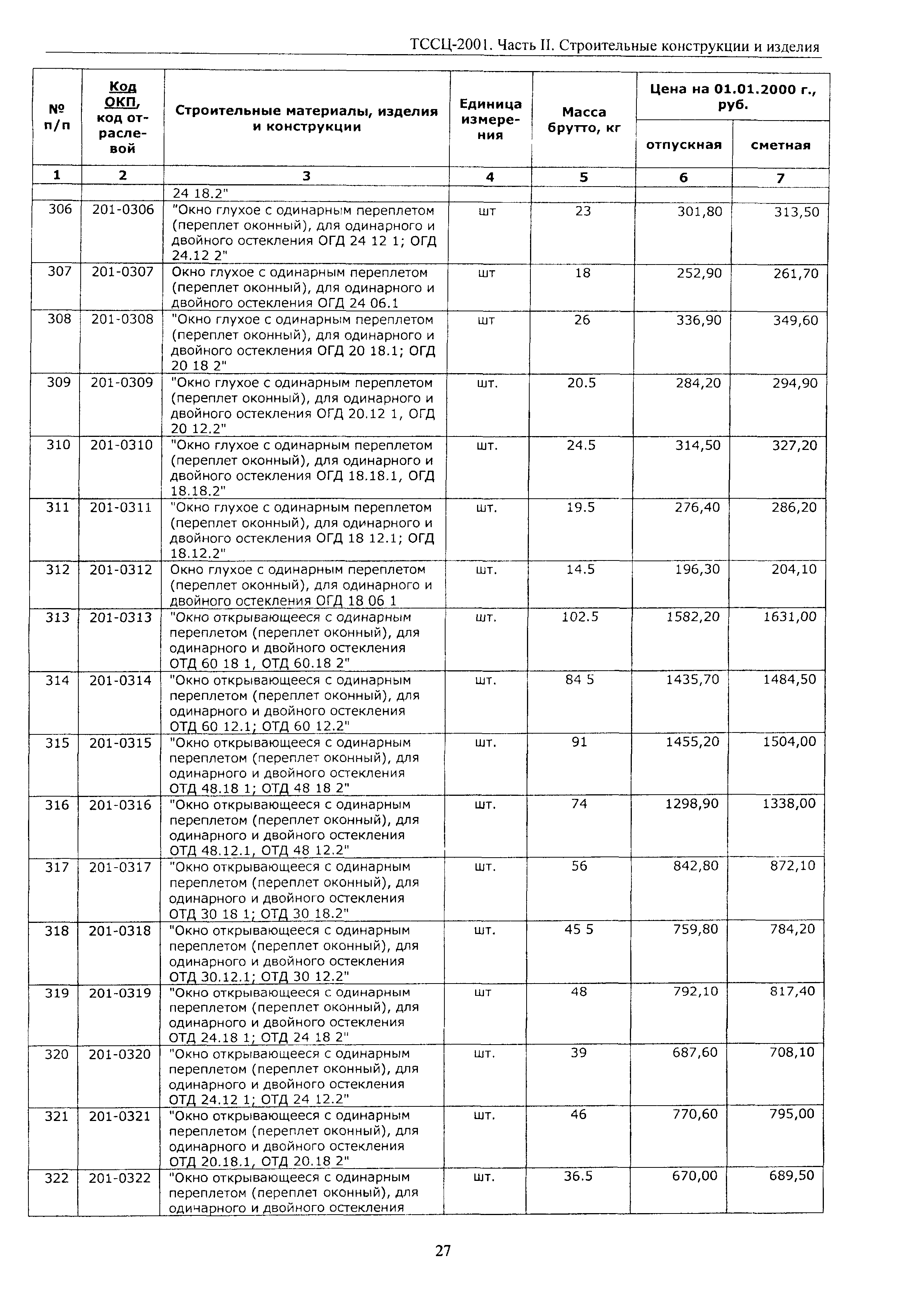 ТССЦ Воронежская область 2001