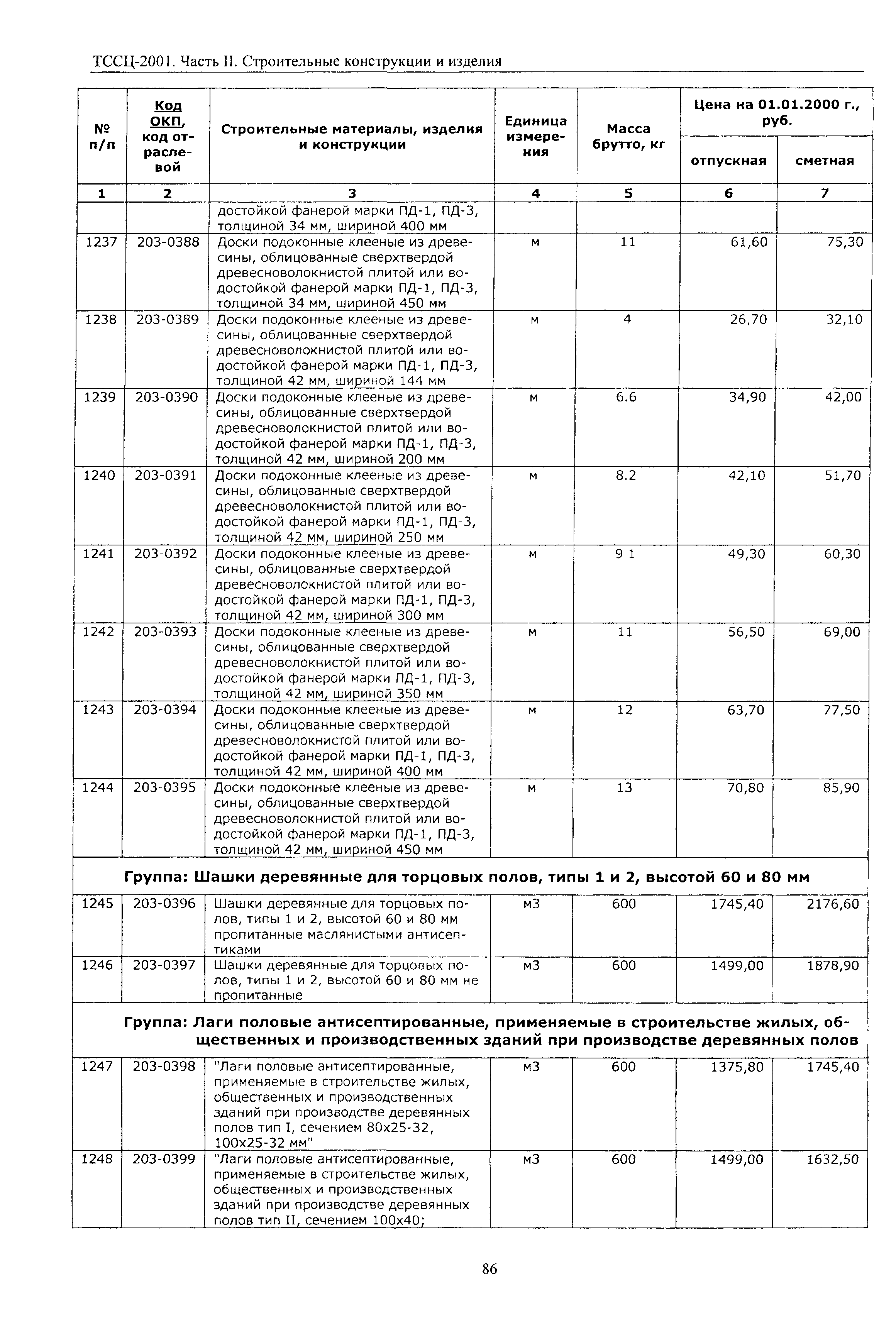 ТССЦ Воронежская область 2001