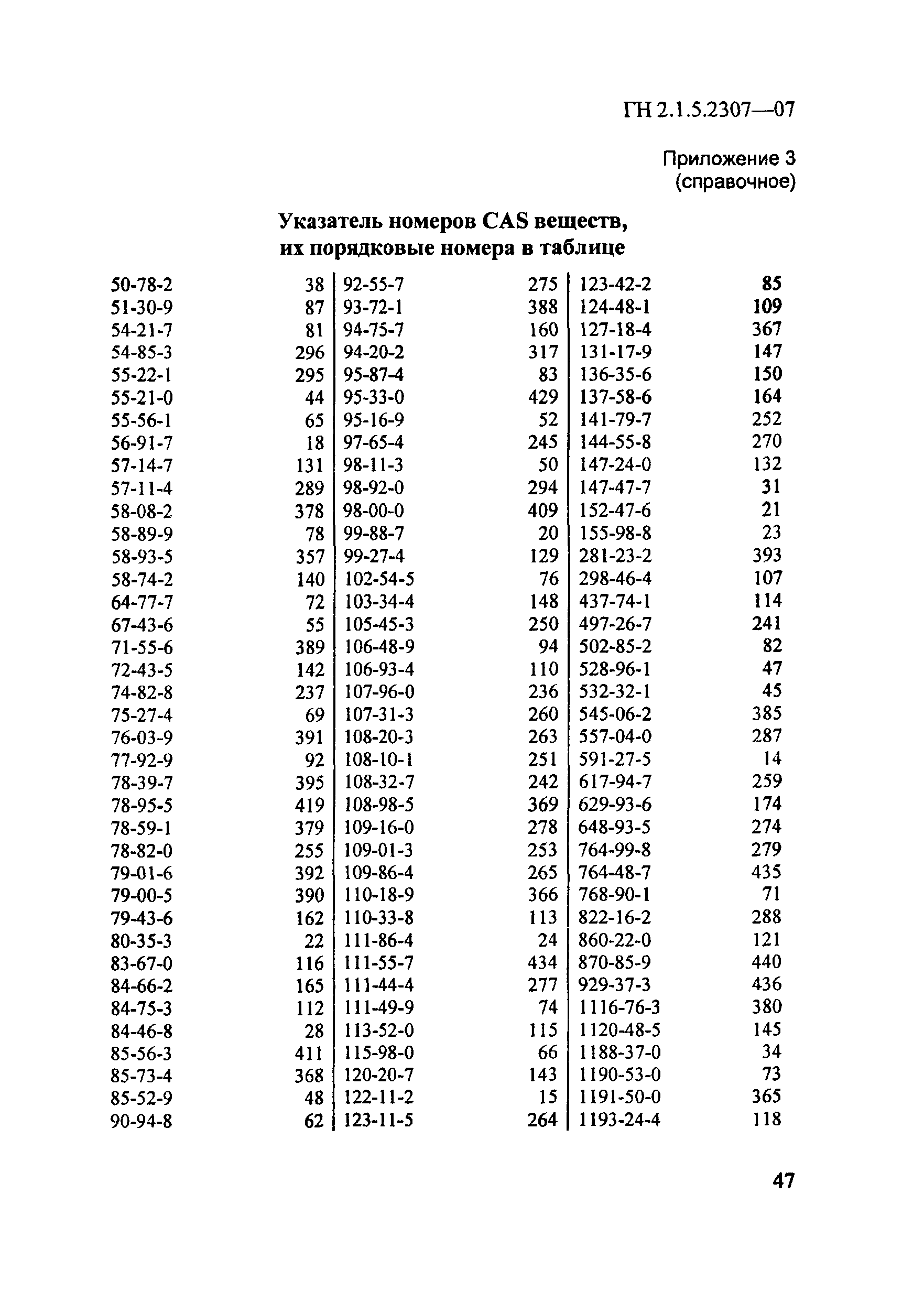 ГН 2.1.5.2307-07