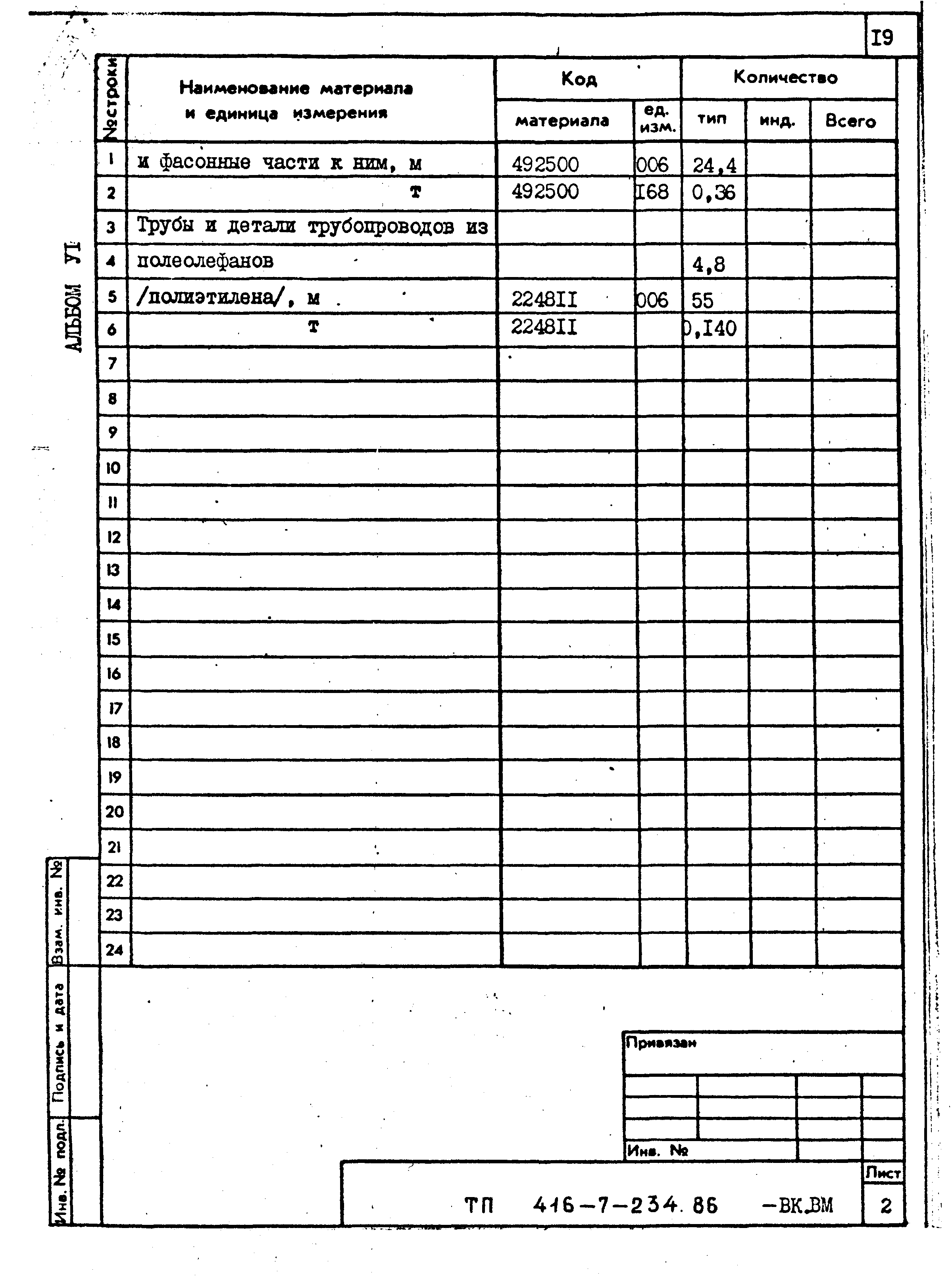 Типовой проект 416-7-234.86