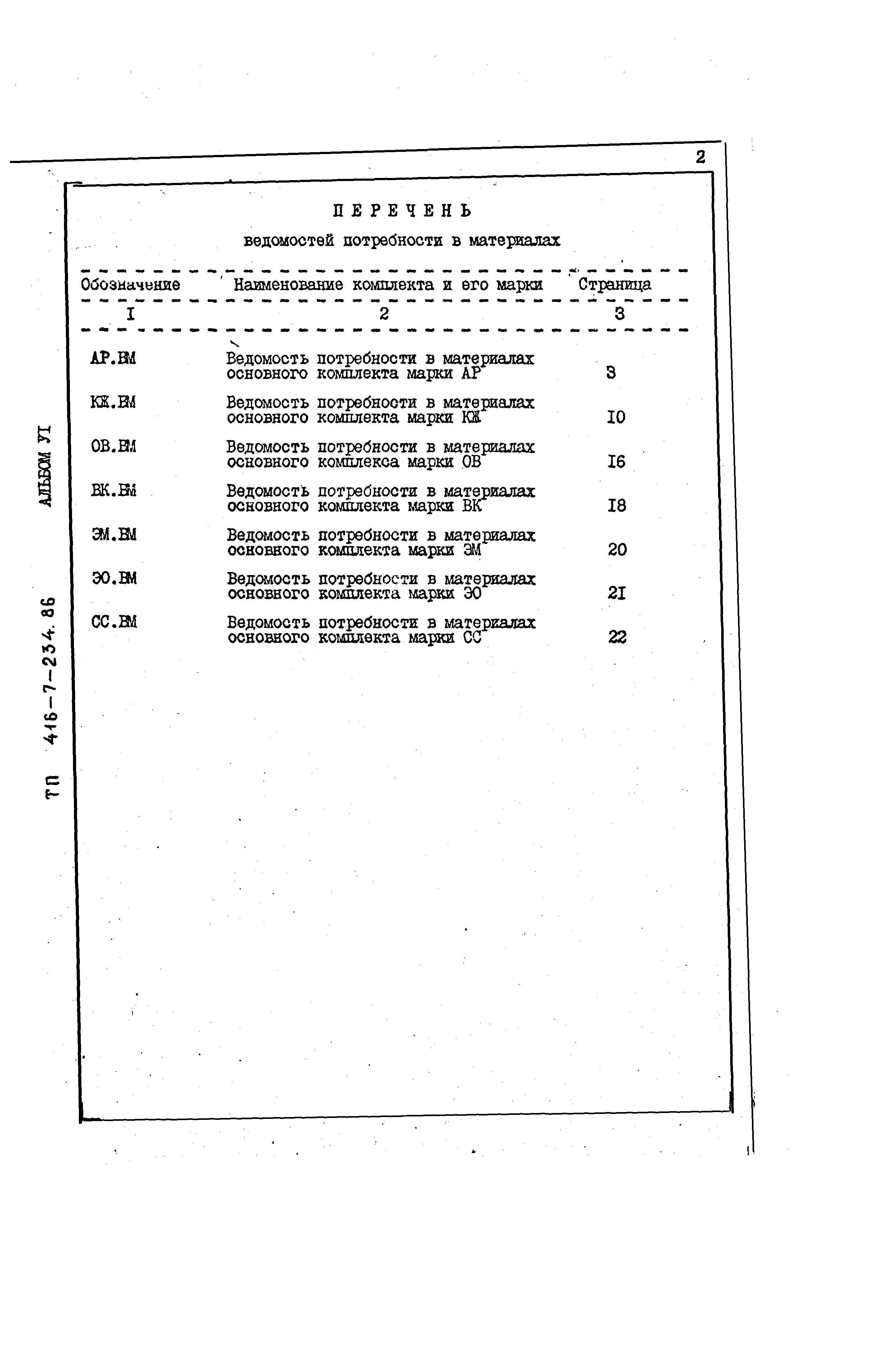 Типовой проект 416-7-234.86