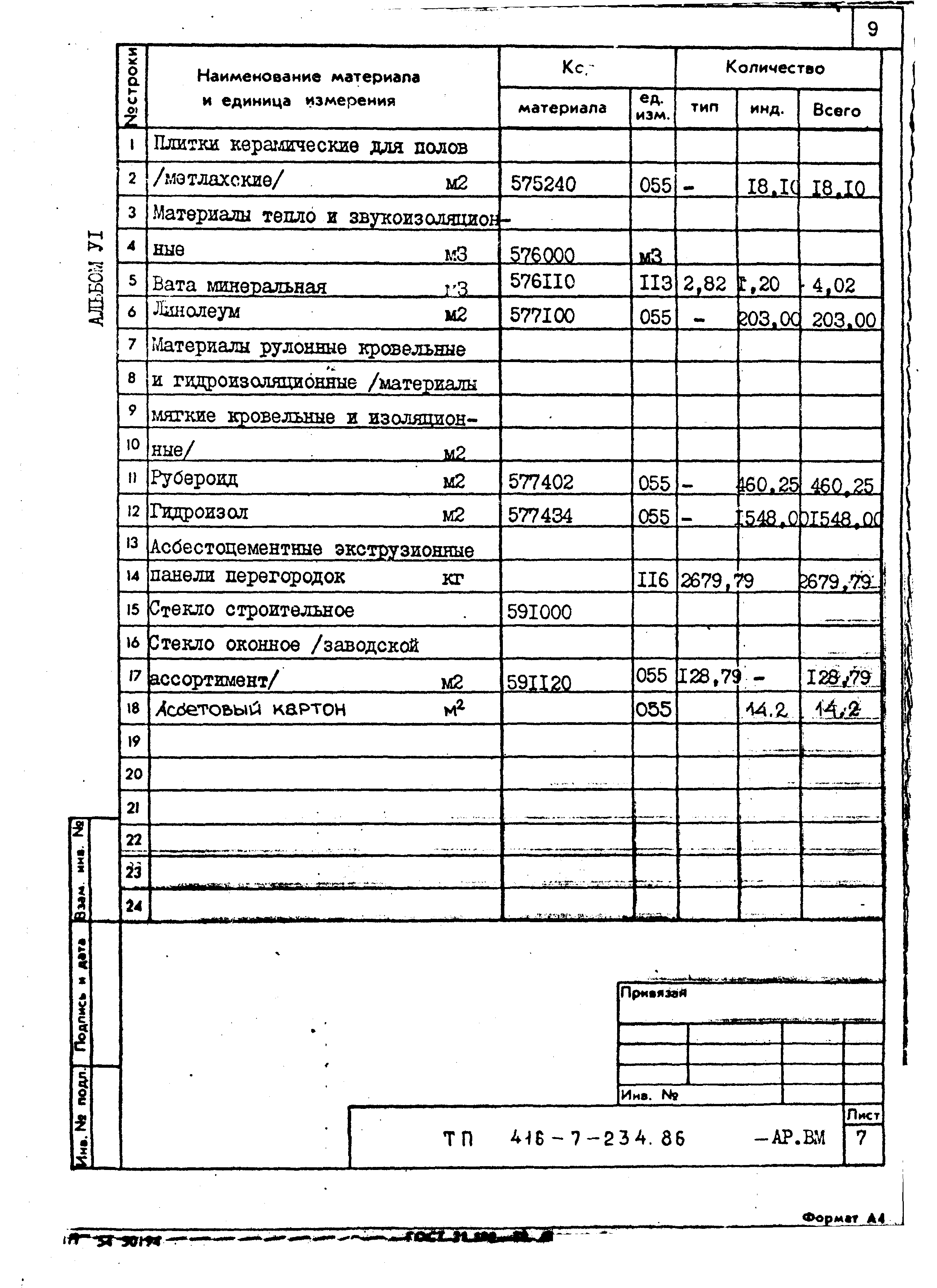 Типовой проект 416-7-234.86