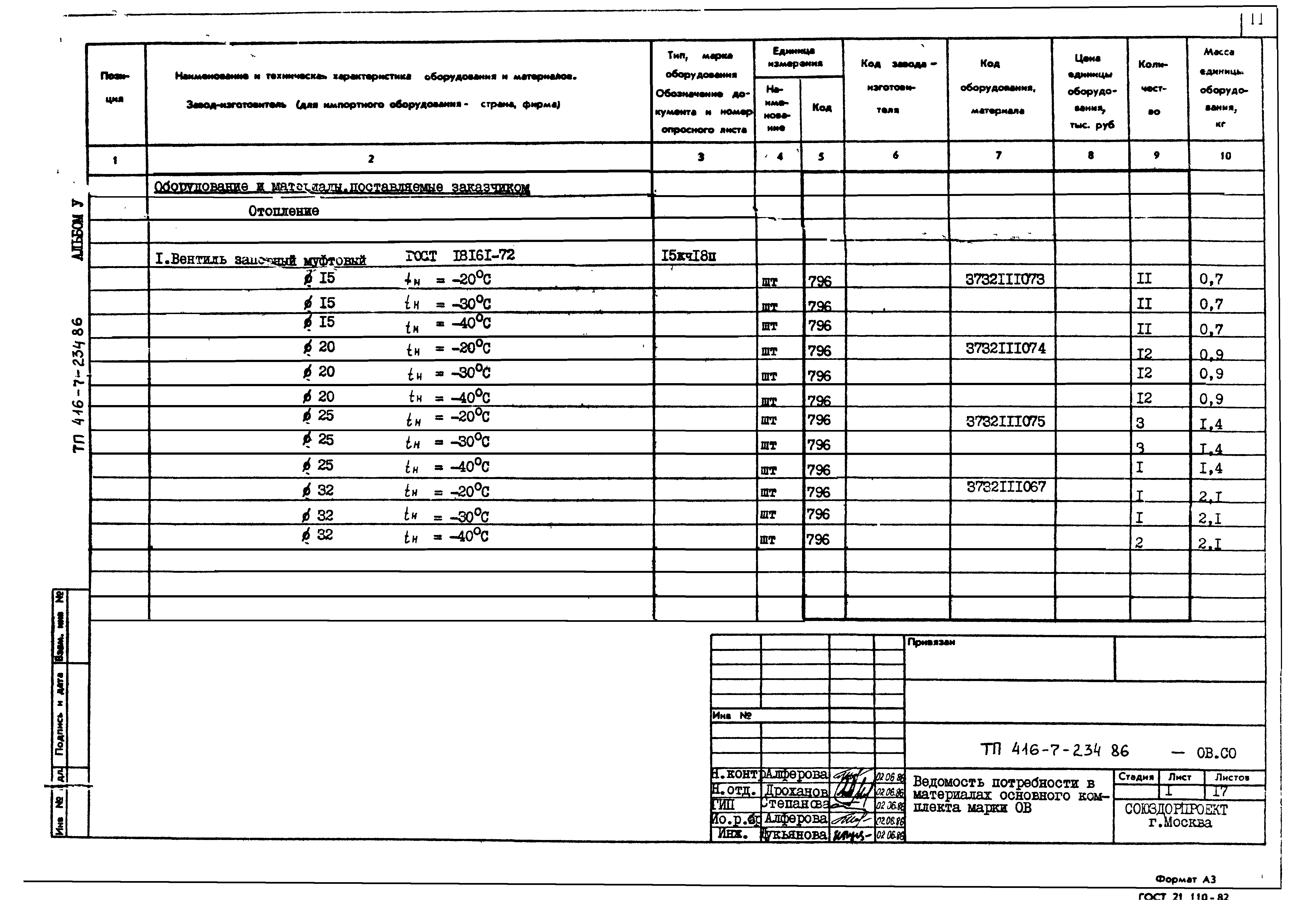 Типовой проект 416-7-234.86