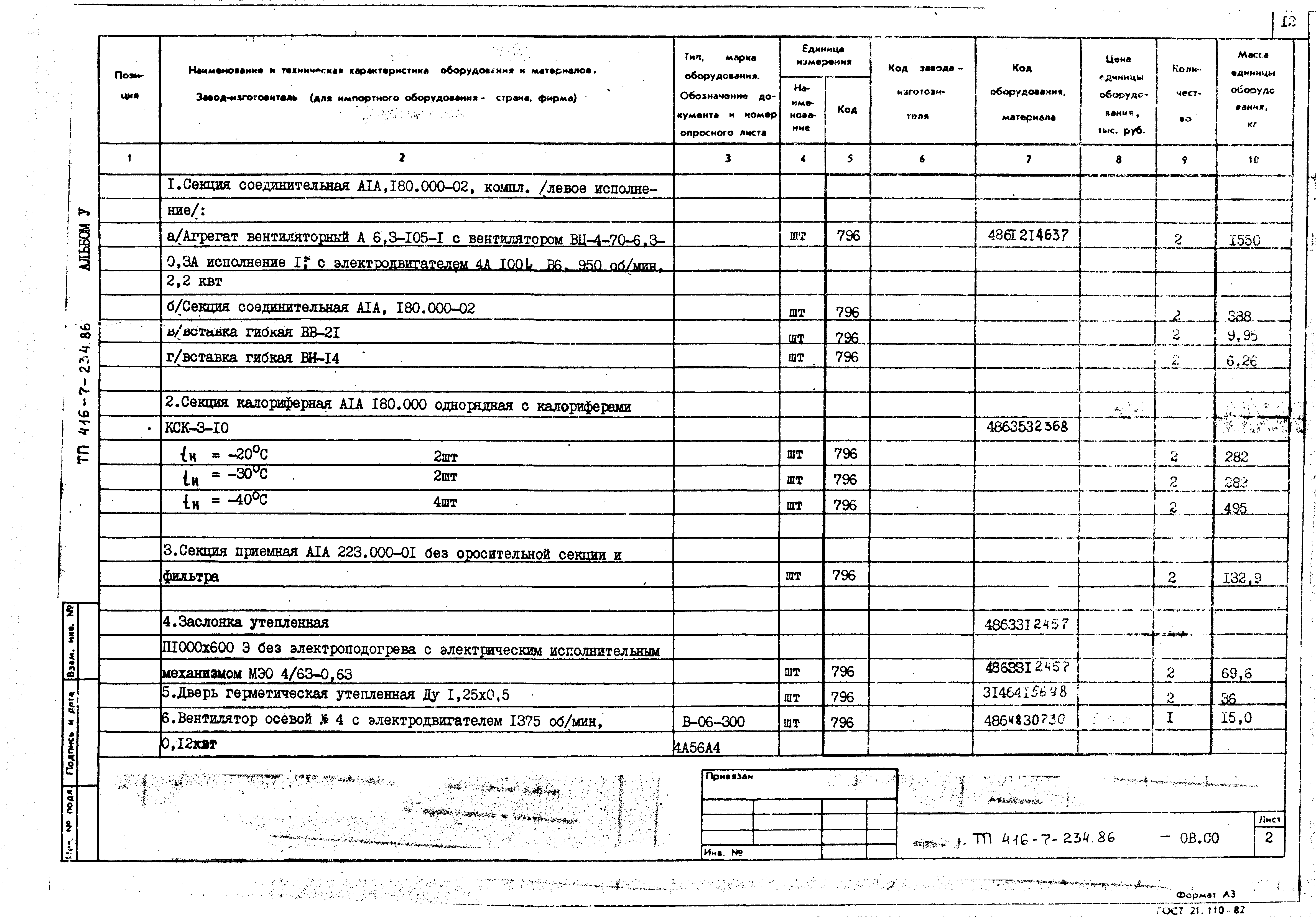 Типовой проект 416-7-234.86