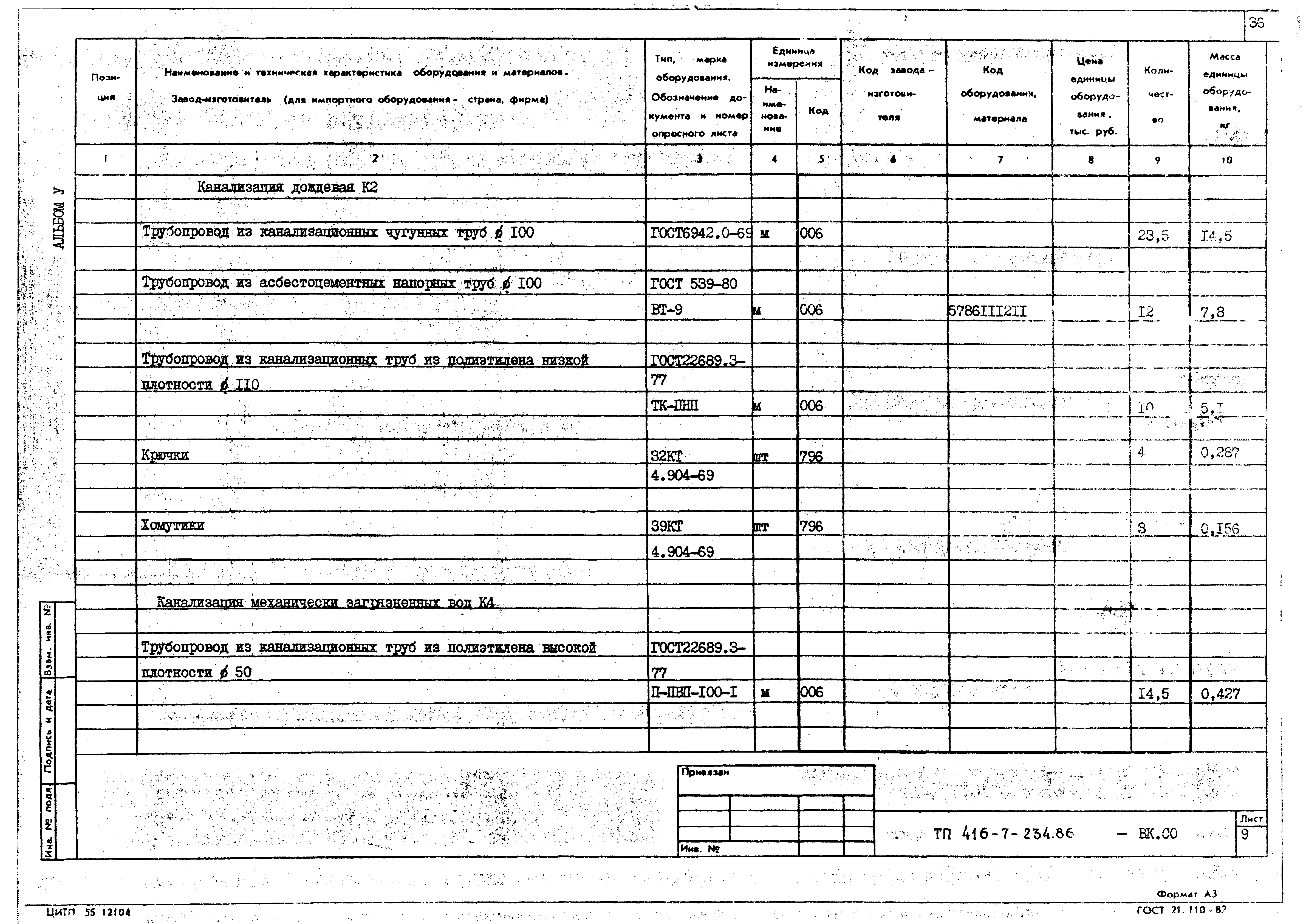 Типовой проект 416-7-234.86