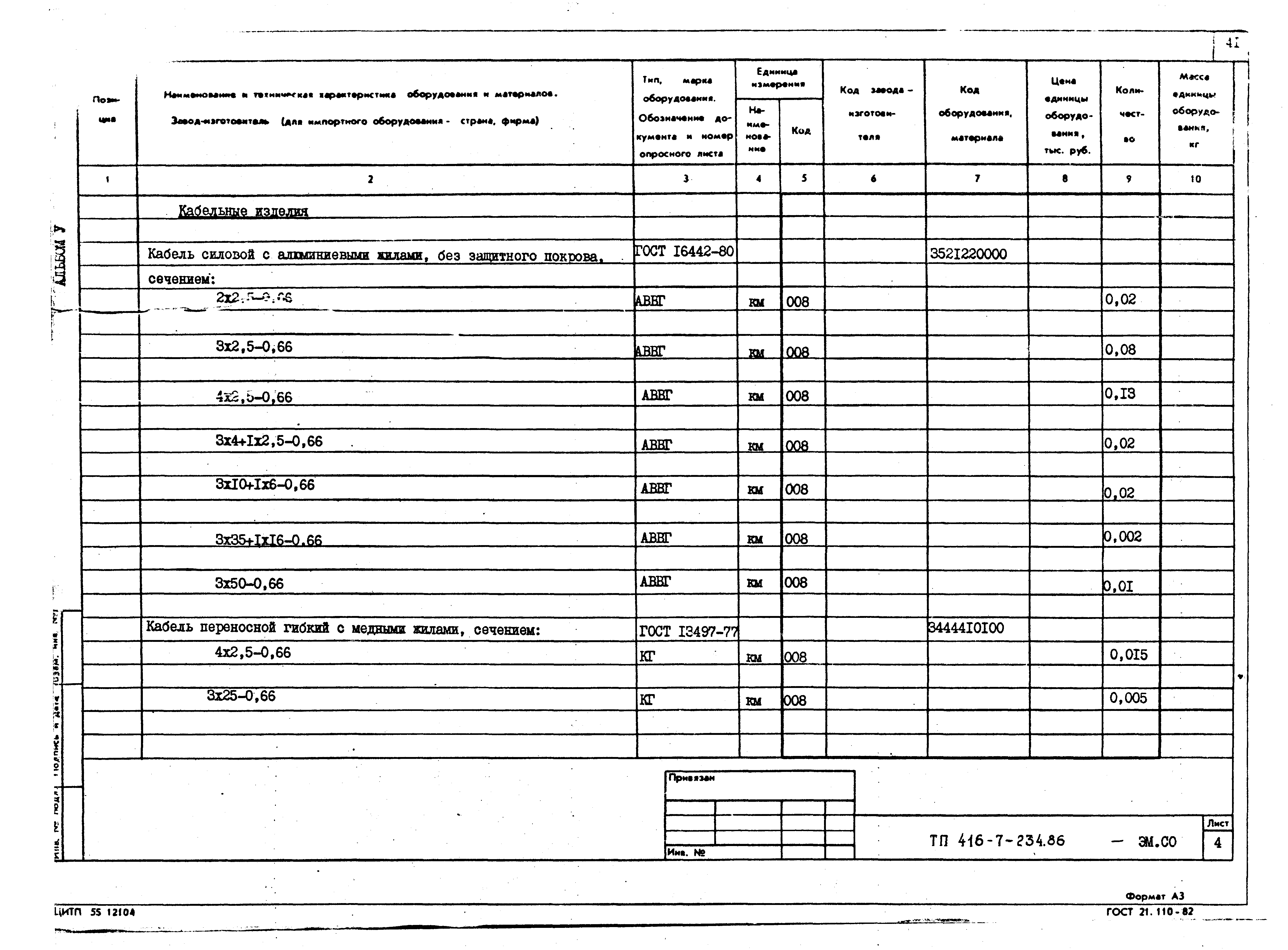Типовой проект 416-7-234.86