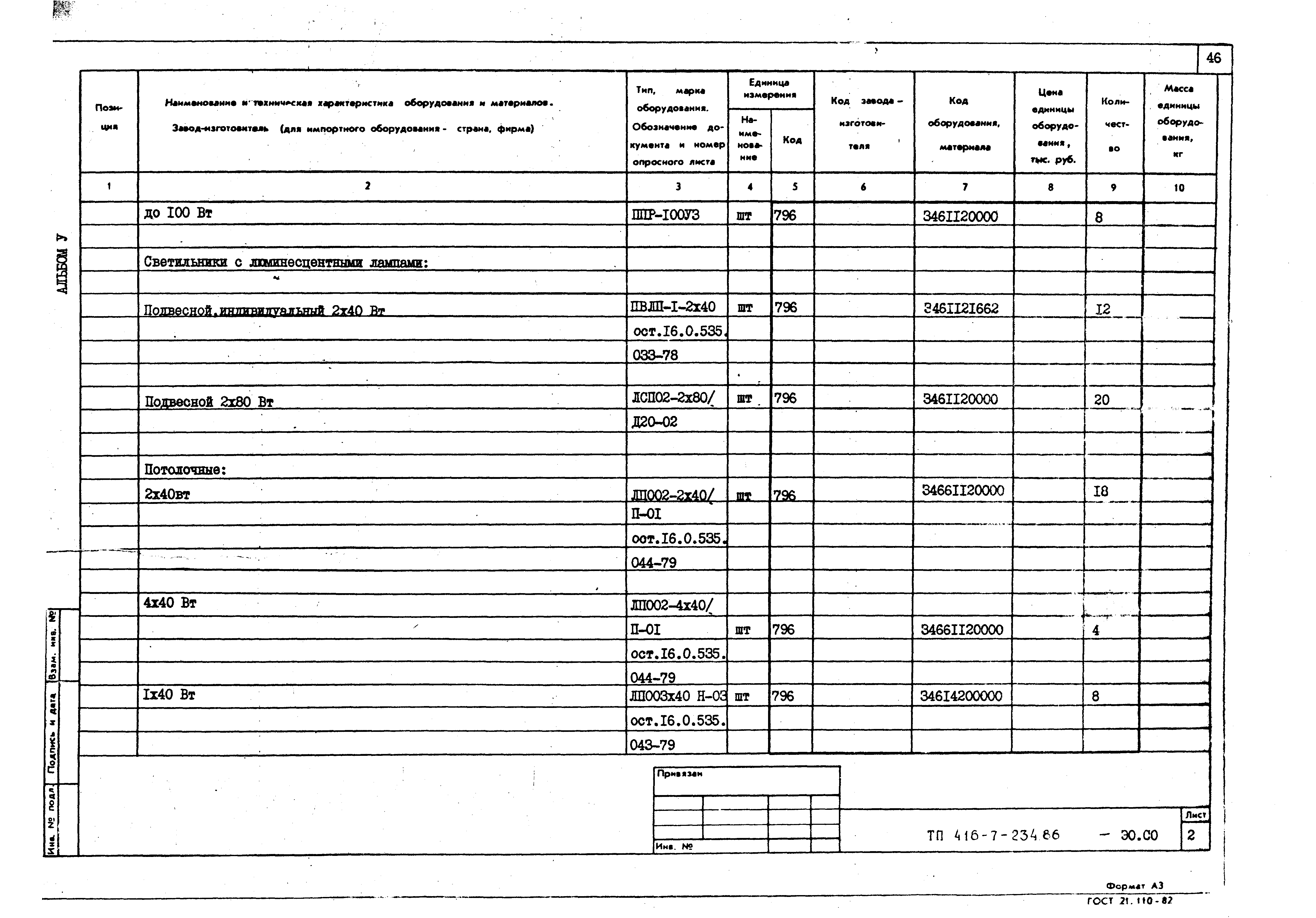 Типовой проект 416-7-234.86